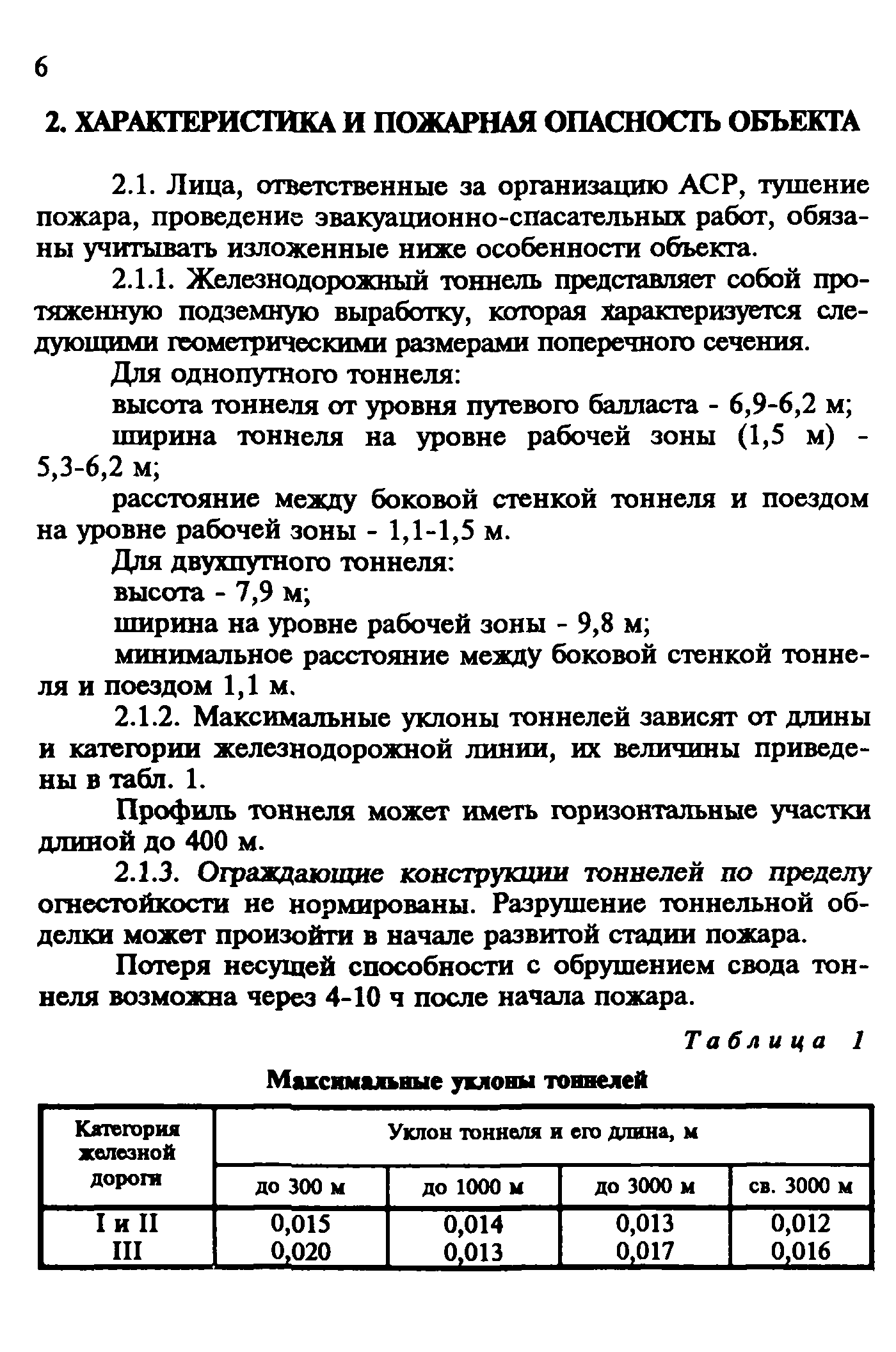 Рекомендации 