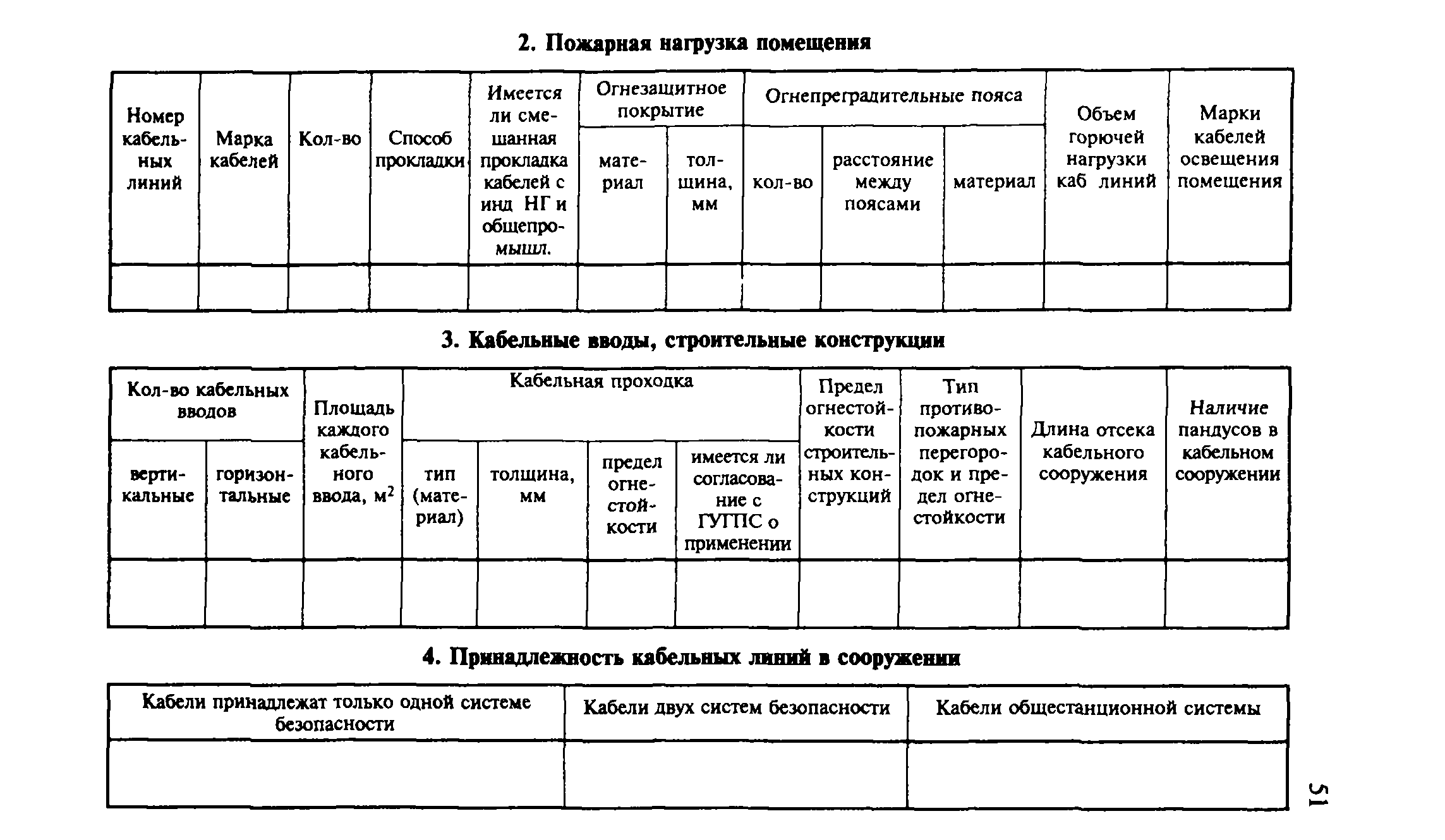 Рекомендации 