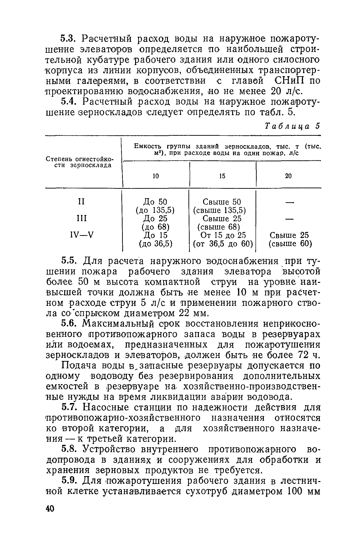 СН 261-77