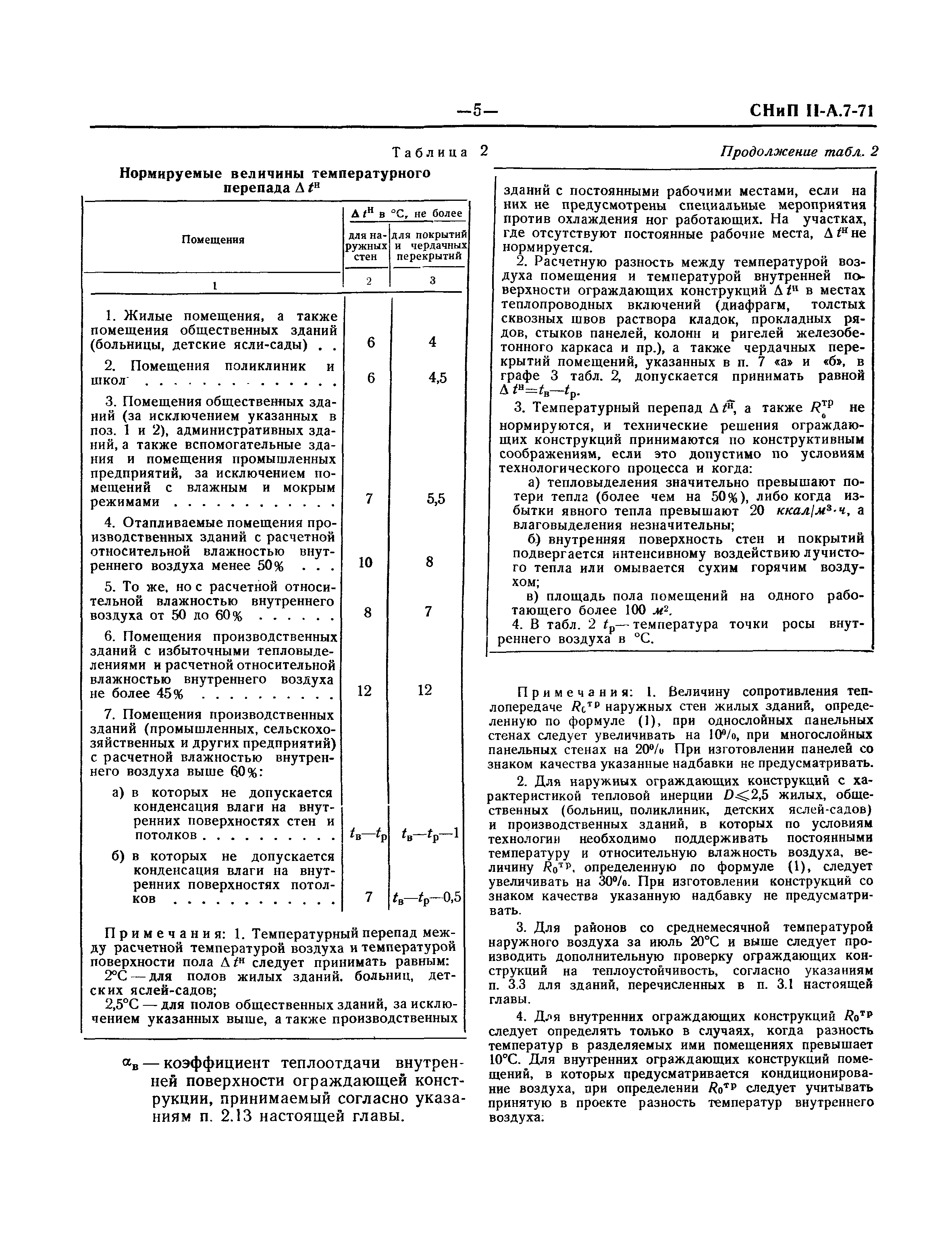 СНиП II-А.7-71