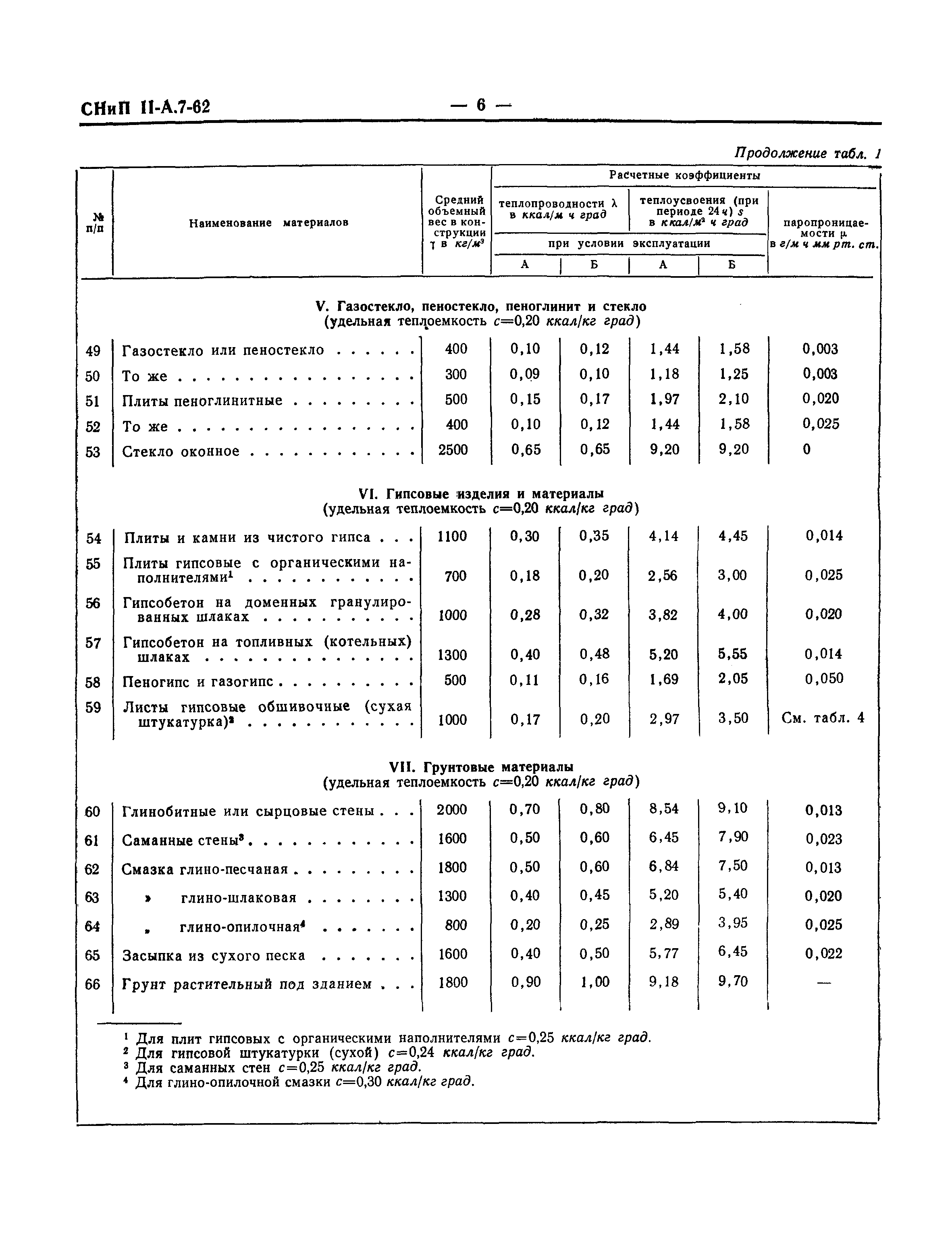 СНиП II-А.7-62*