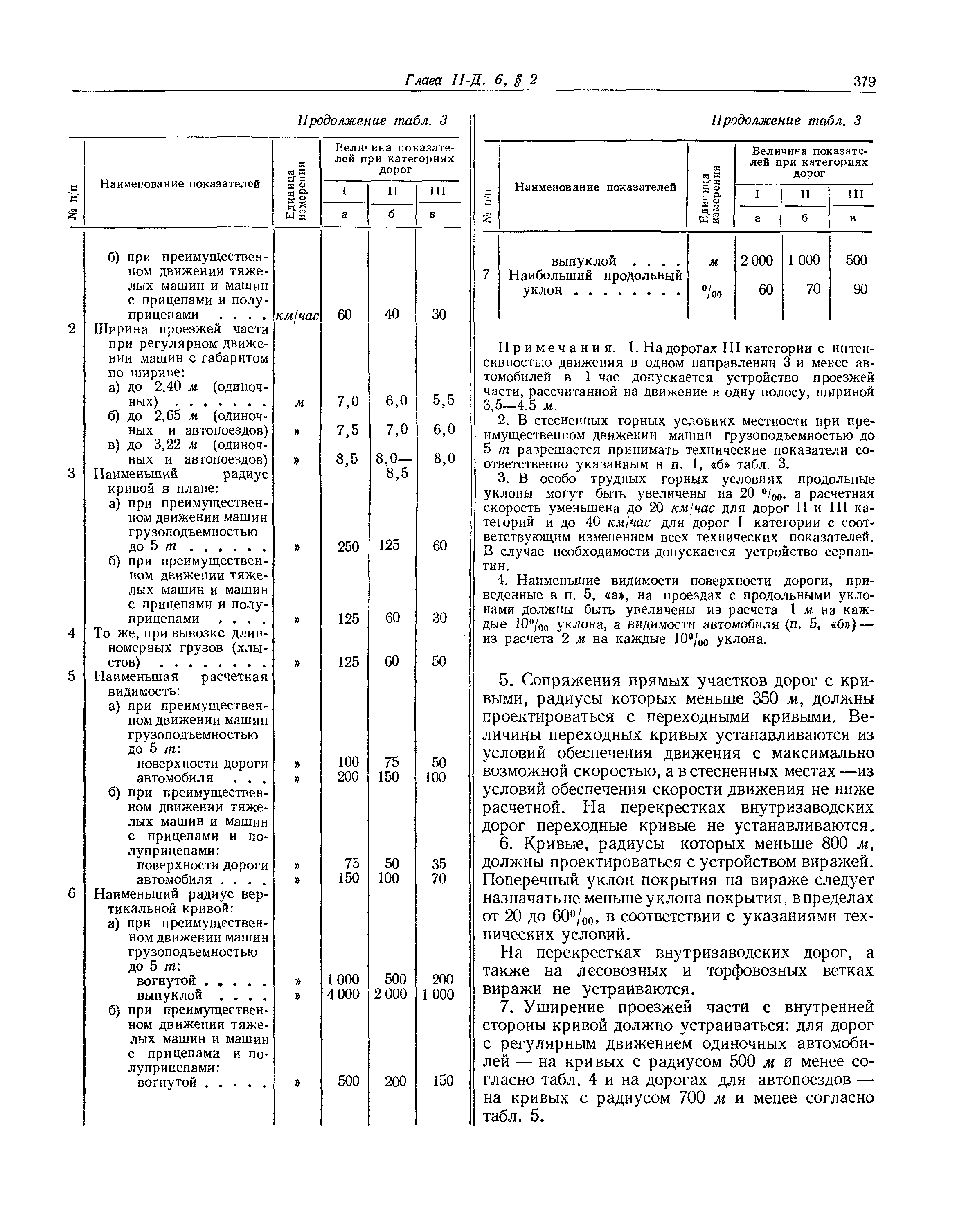 СНиП II-Д.6