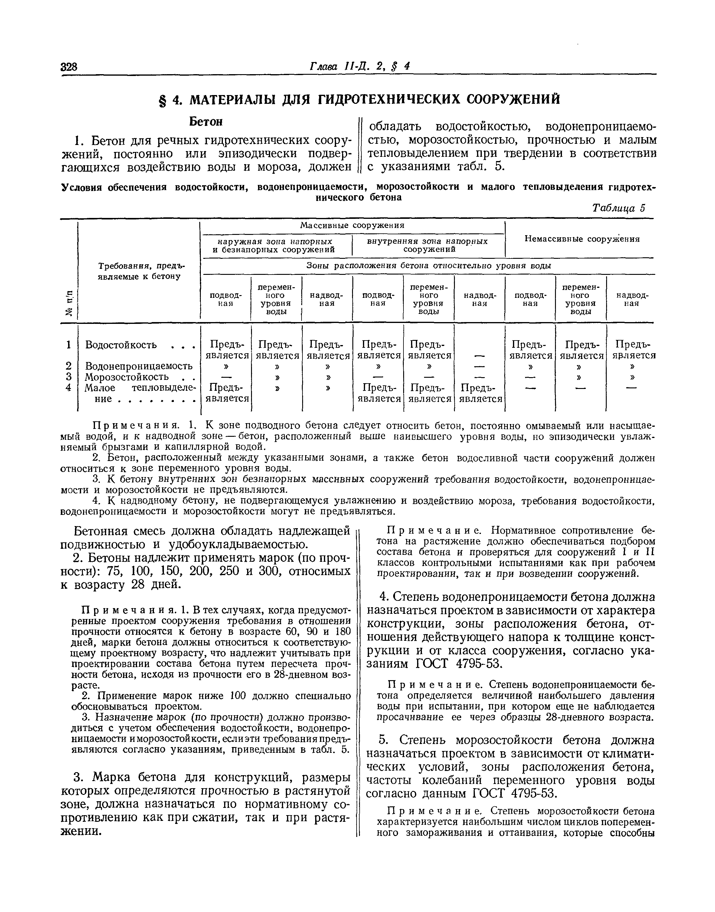 СНиП II-Д.2