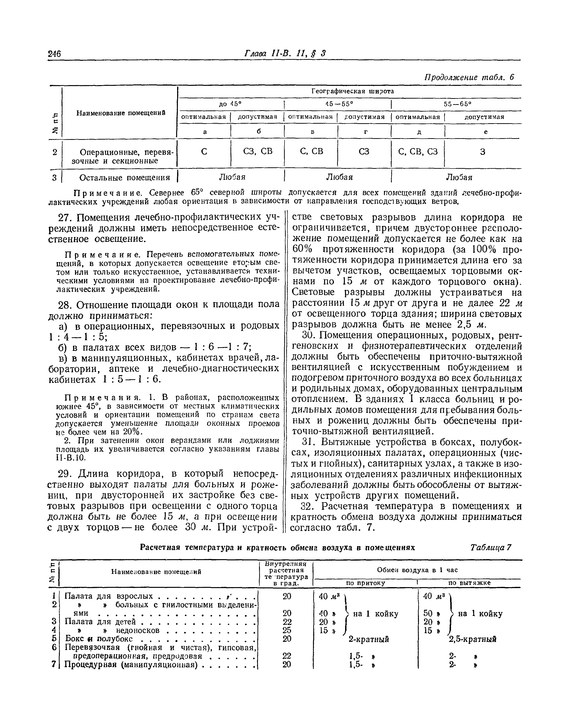 СНиП II-В.11