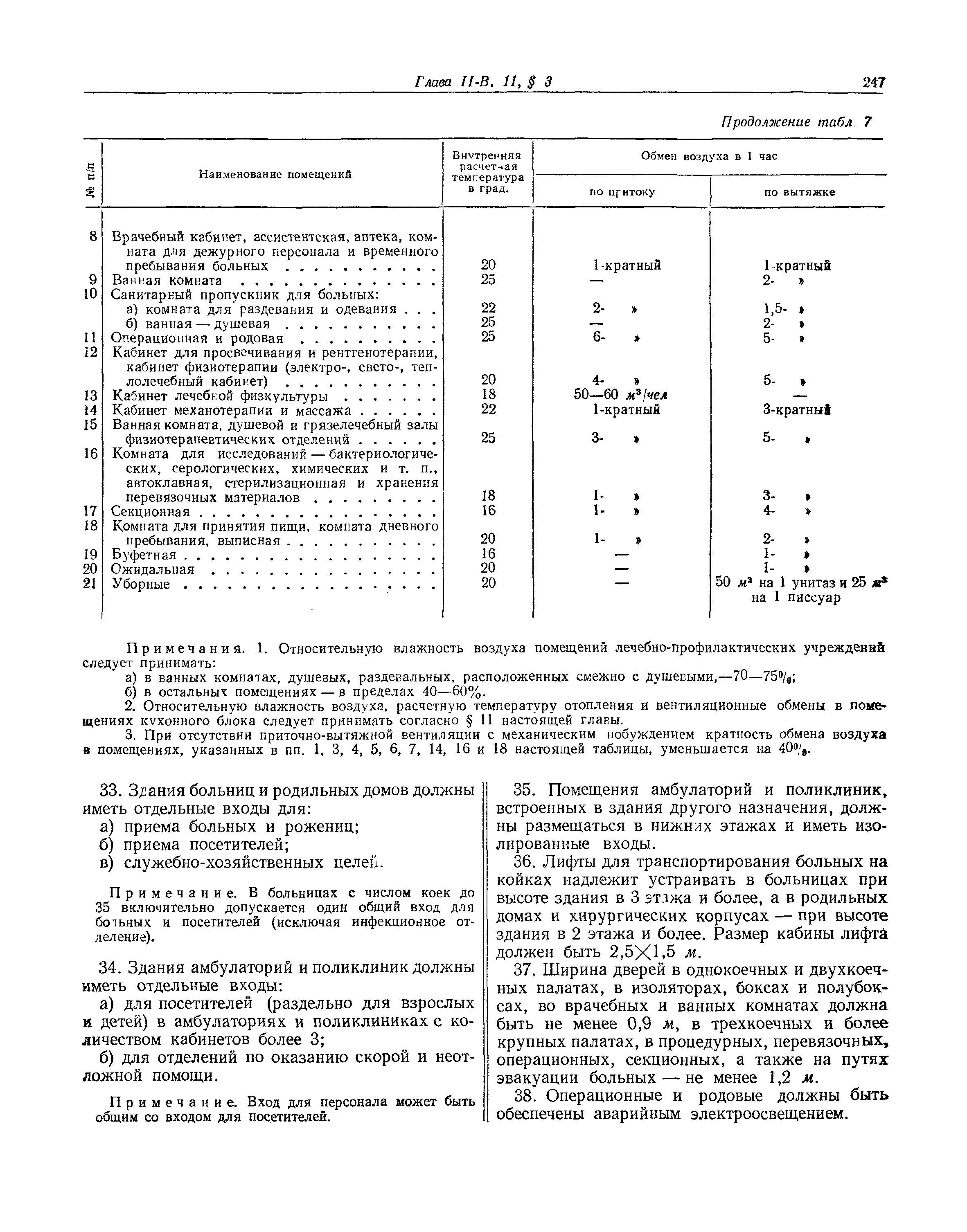 СНиП II-В.11