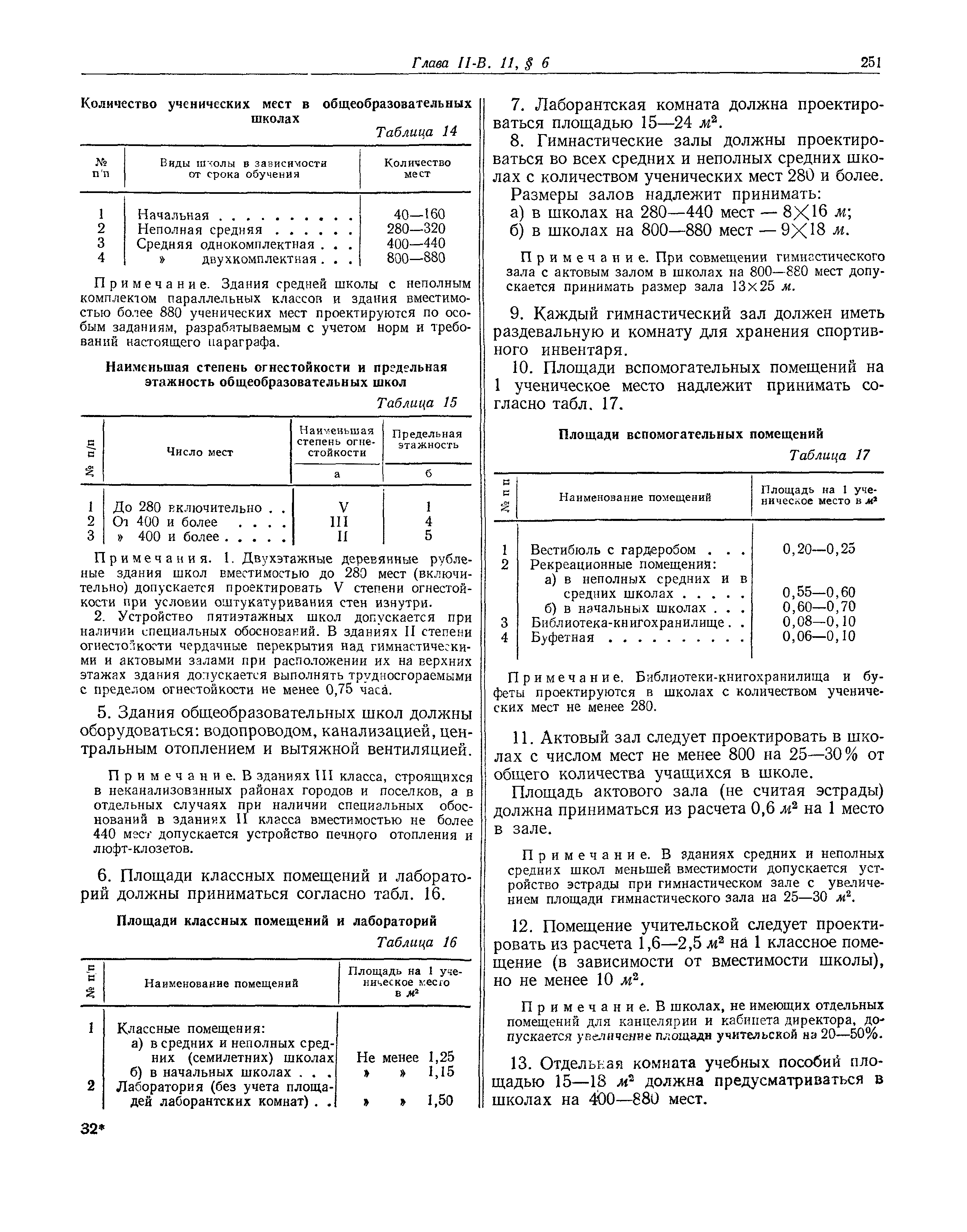 СНиП II-В.11