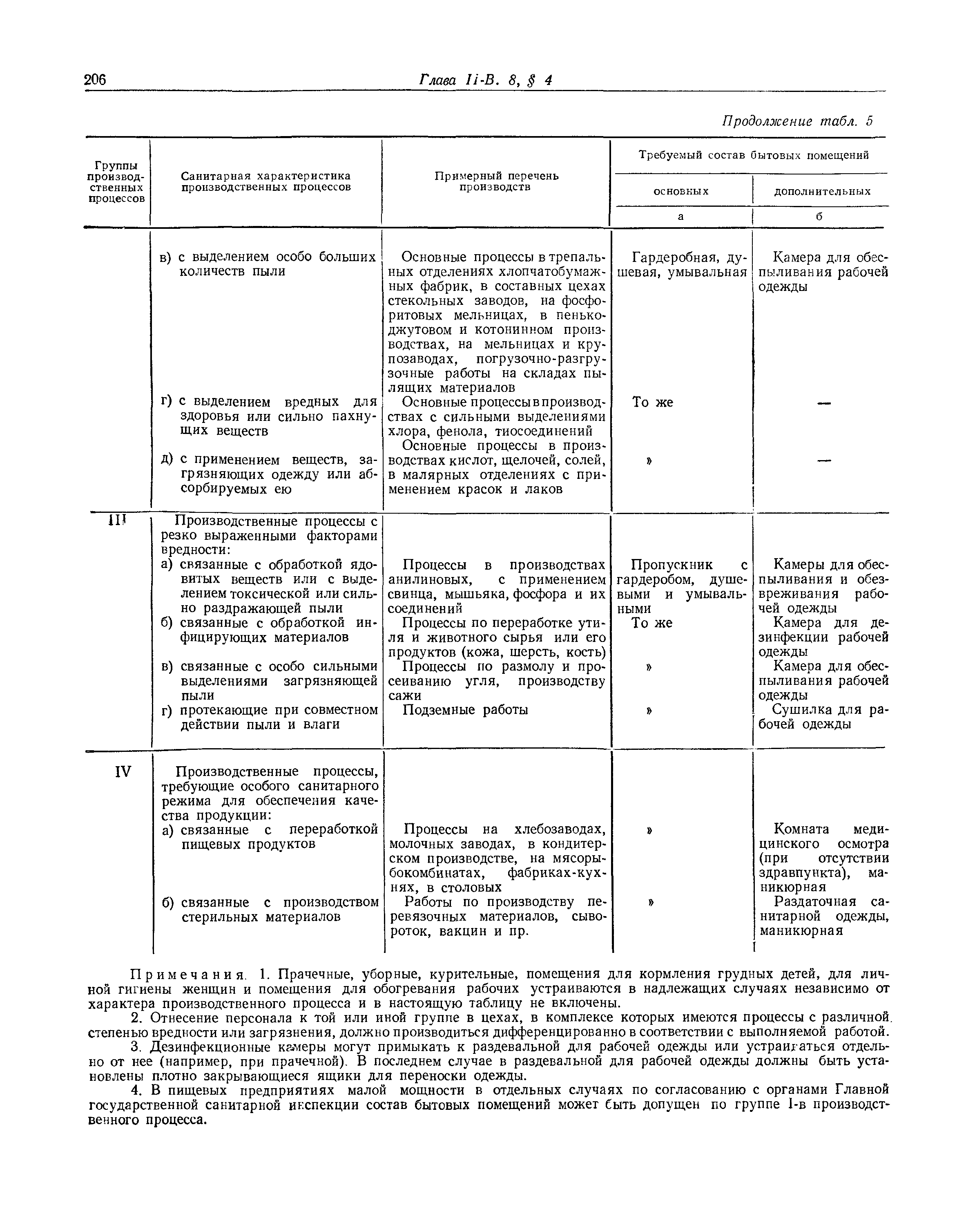 СНиП II-В.8