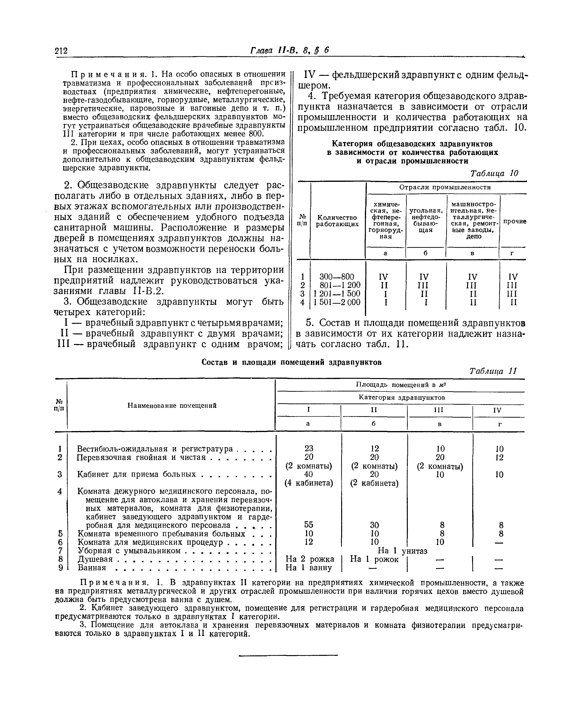 СНиП II-В.8