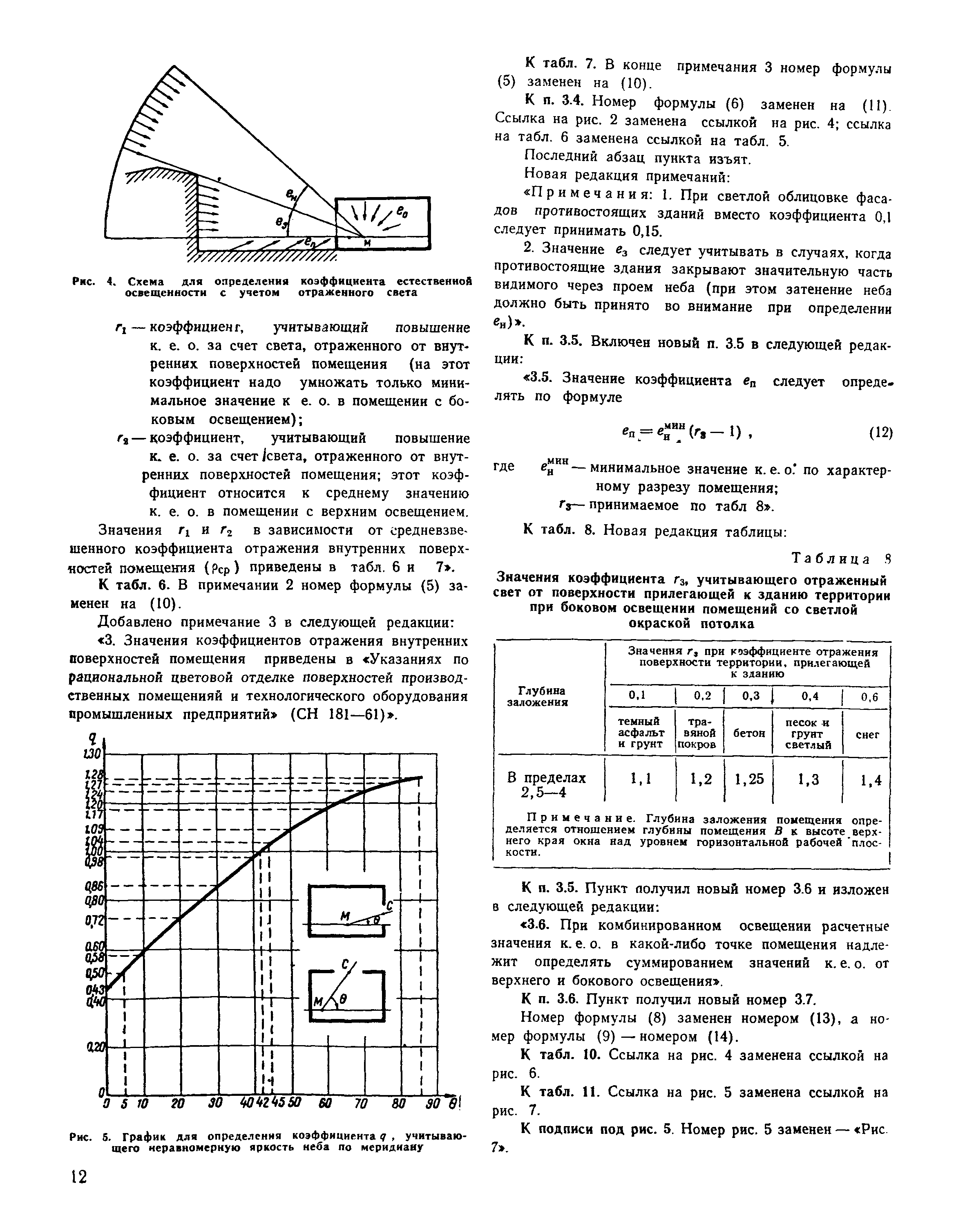 СНиП II-А.8-62