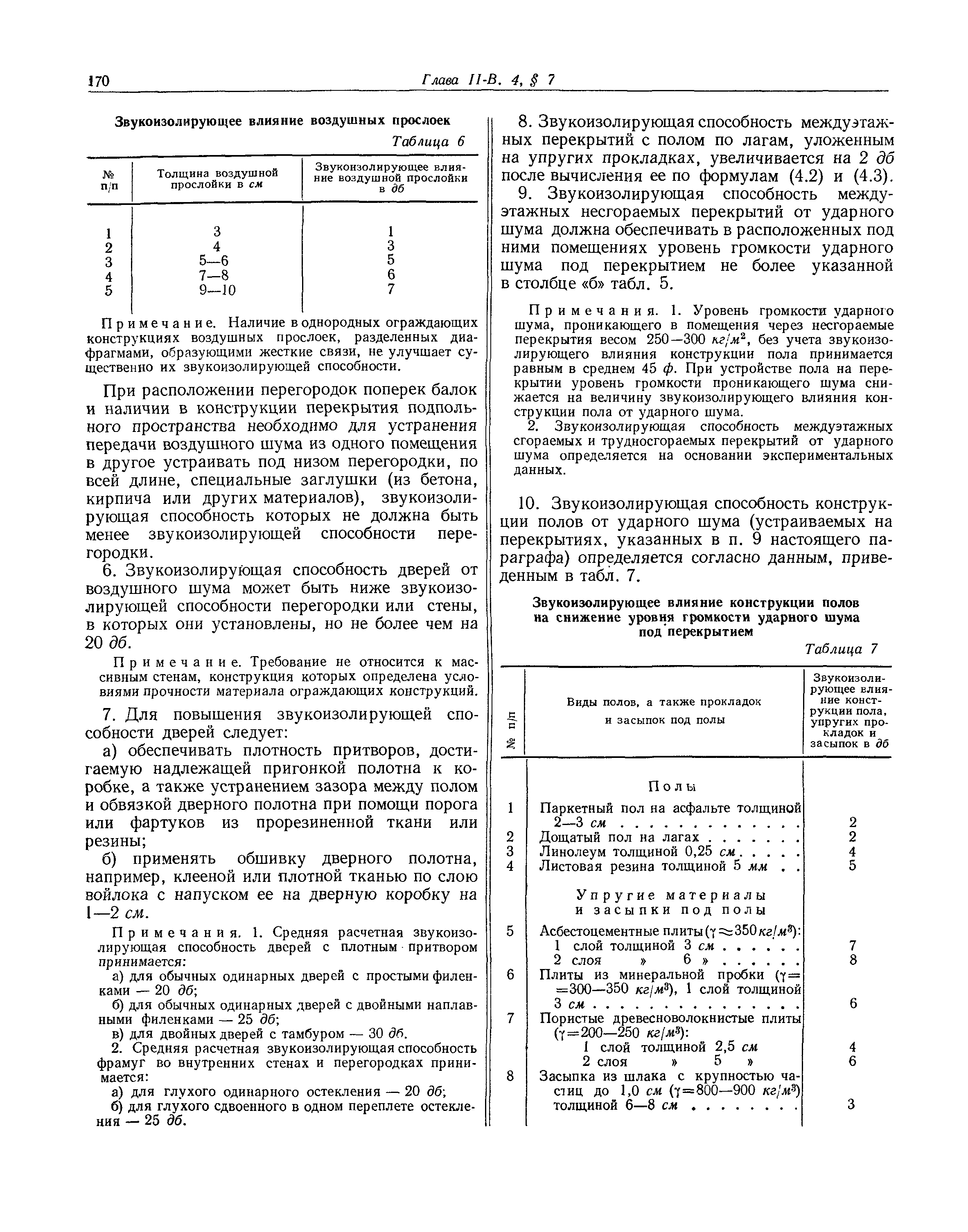 СНиП II-В.4