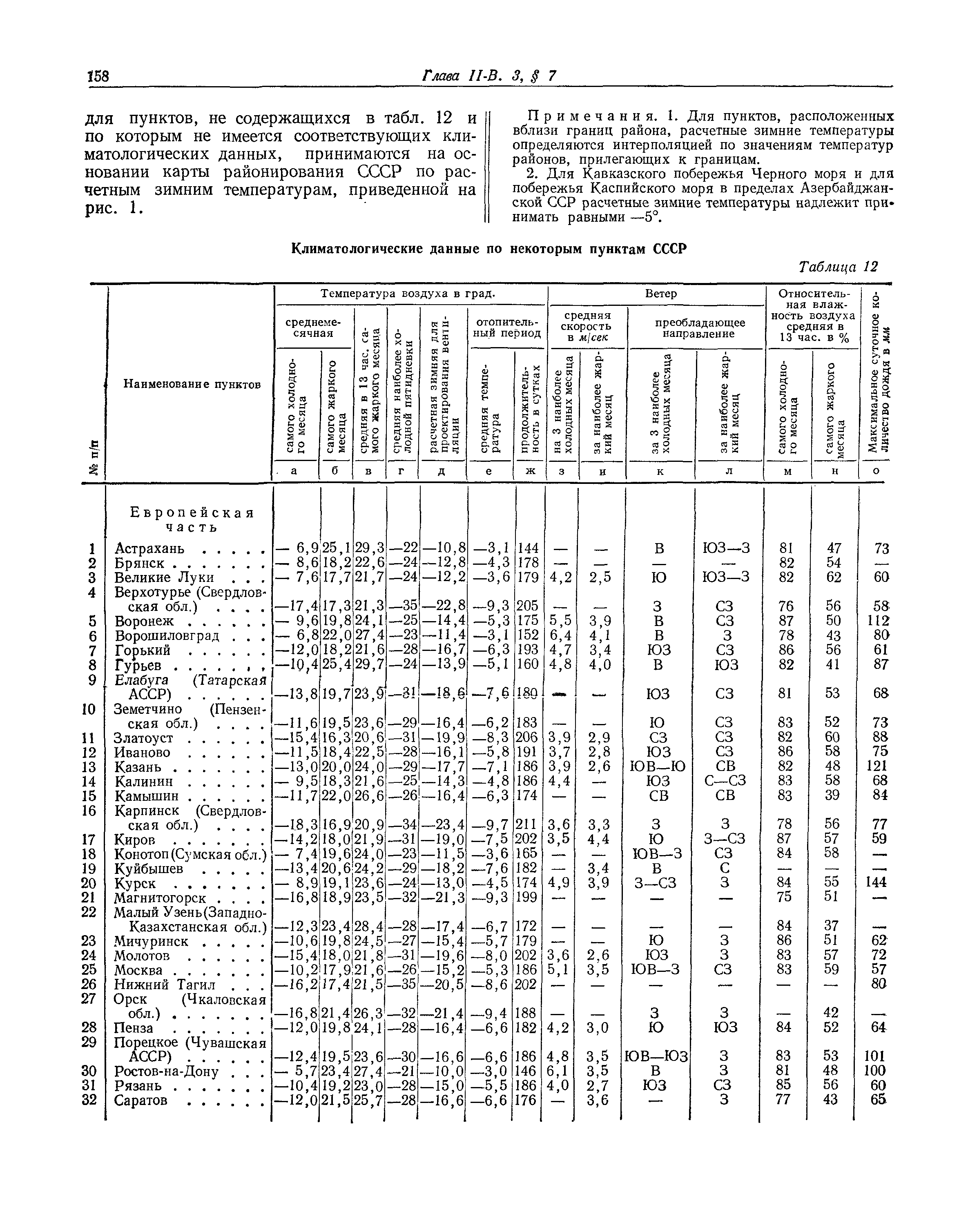 СНиП II-В.3