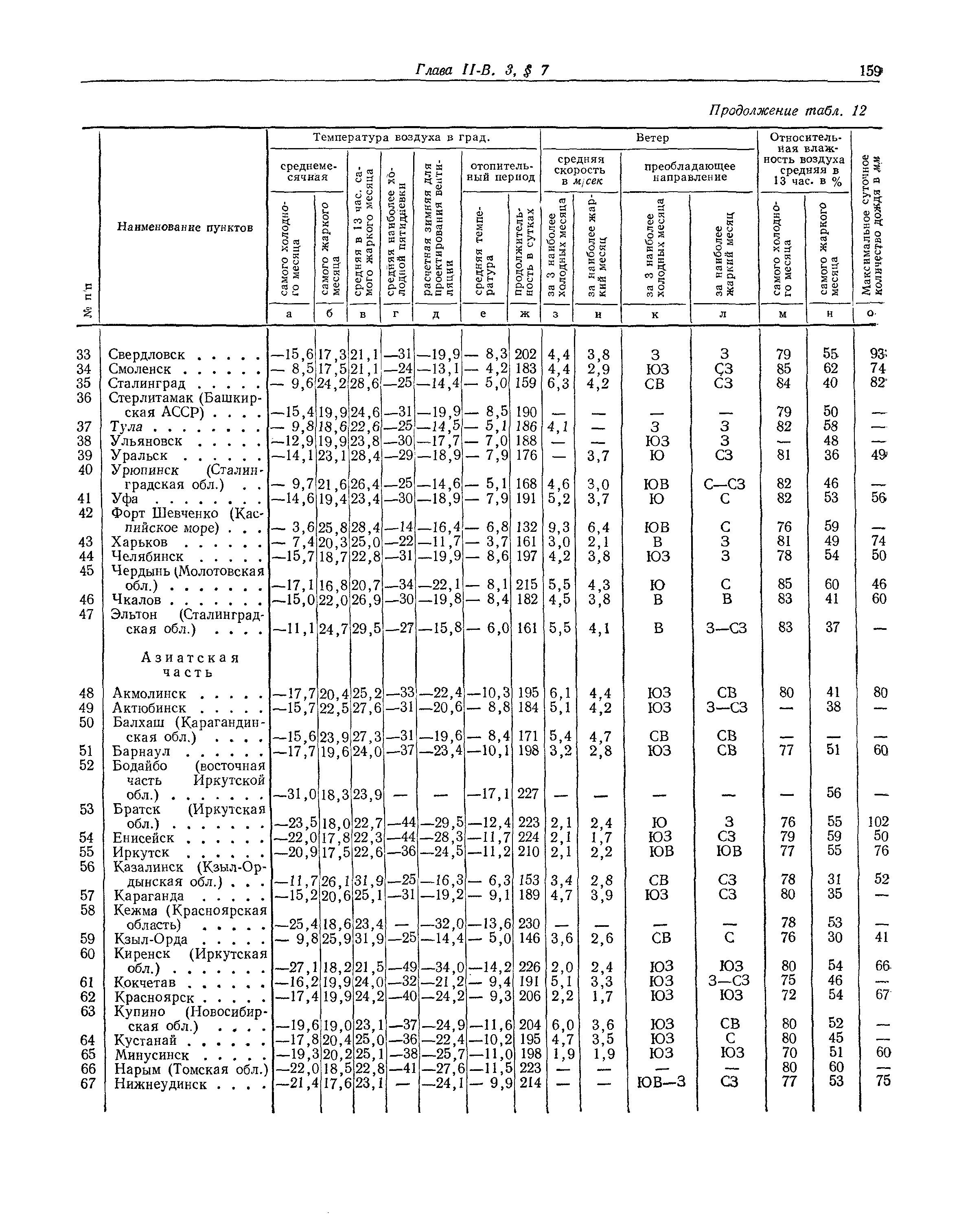 СНиП II-В.3