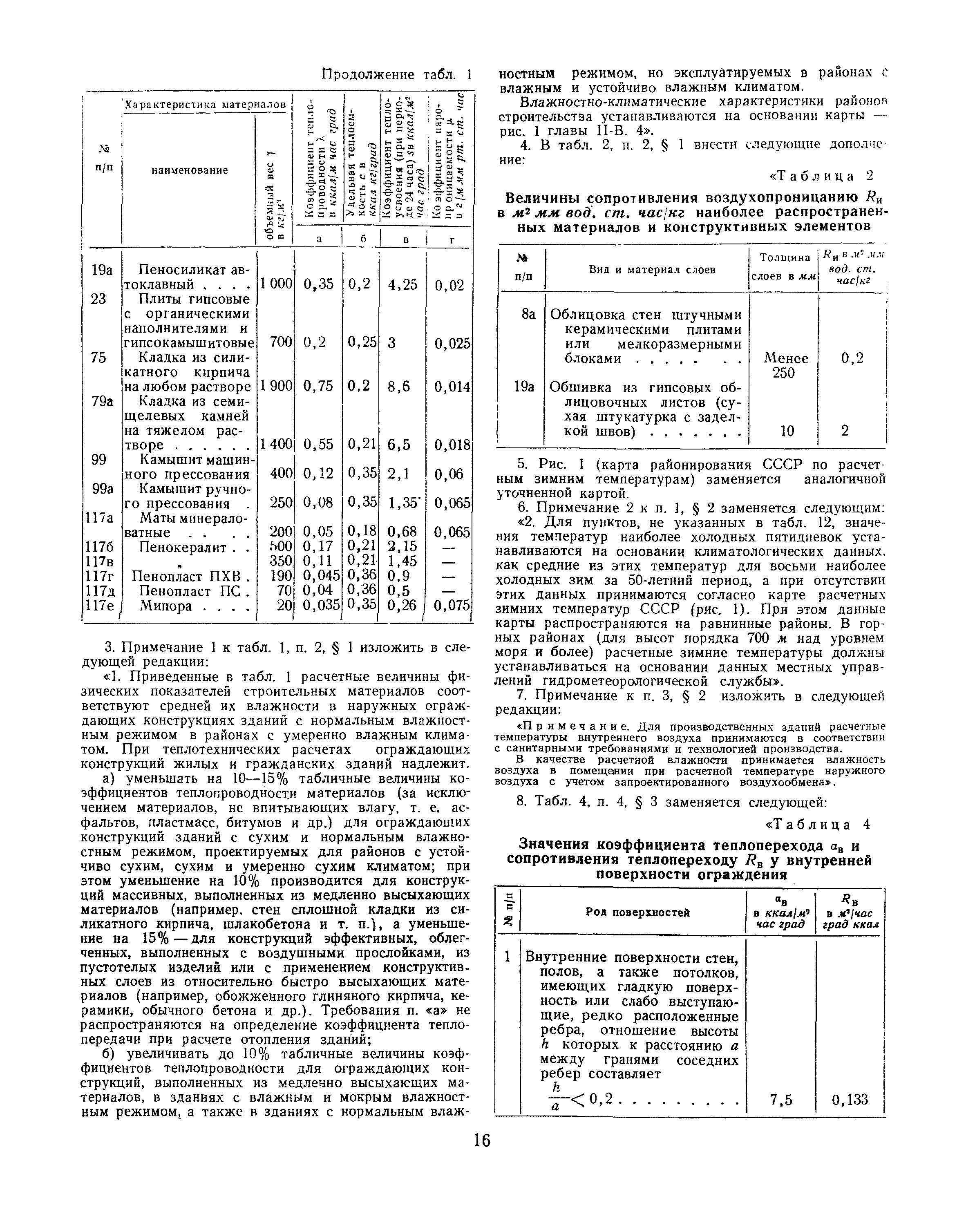 СНиП II-В.3