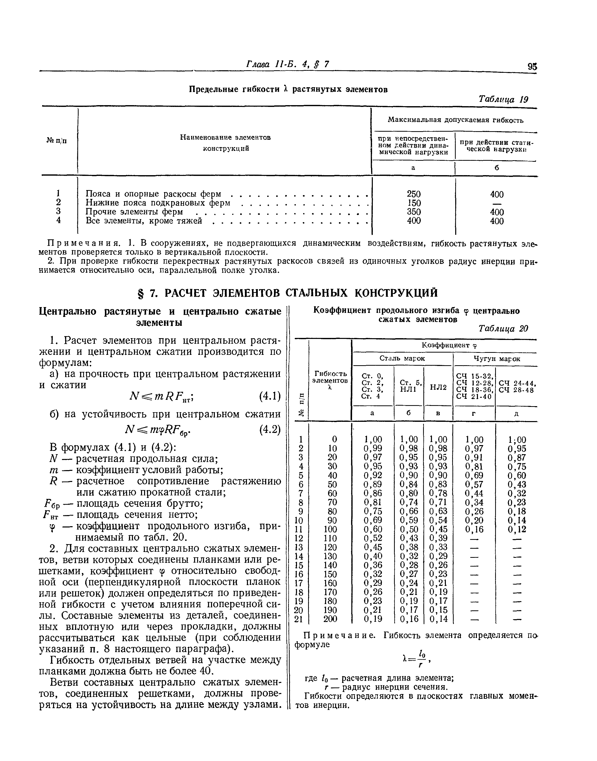 СНиП II-Б.4