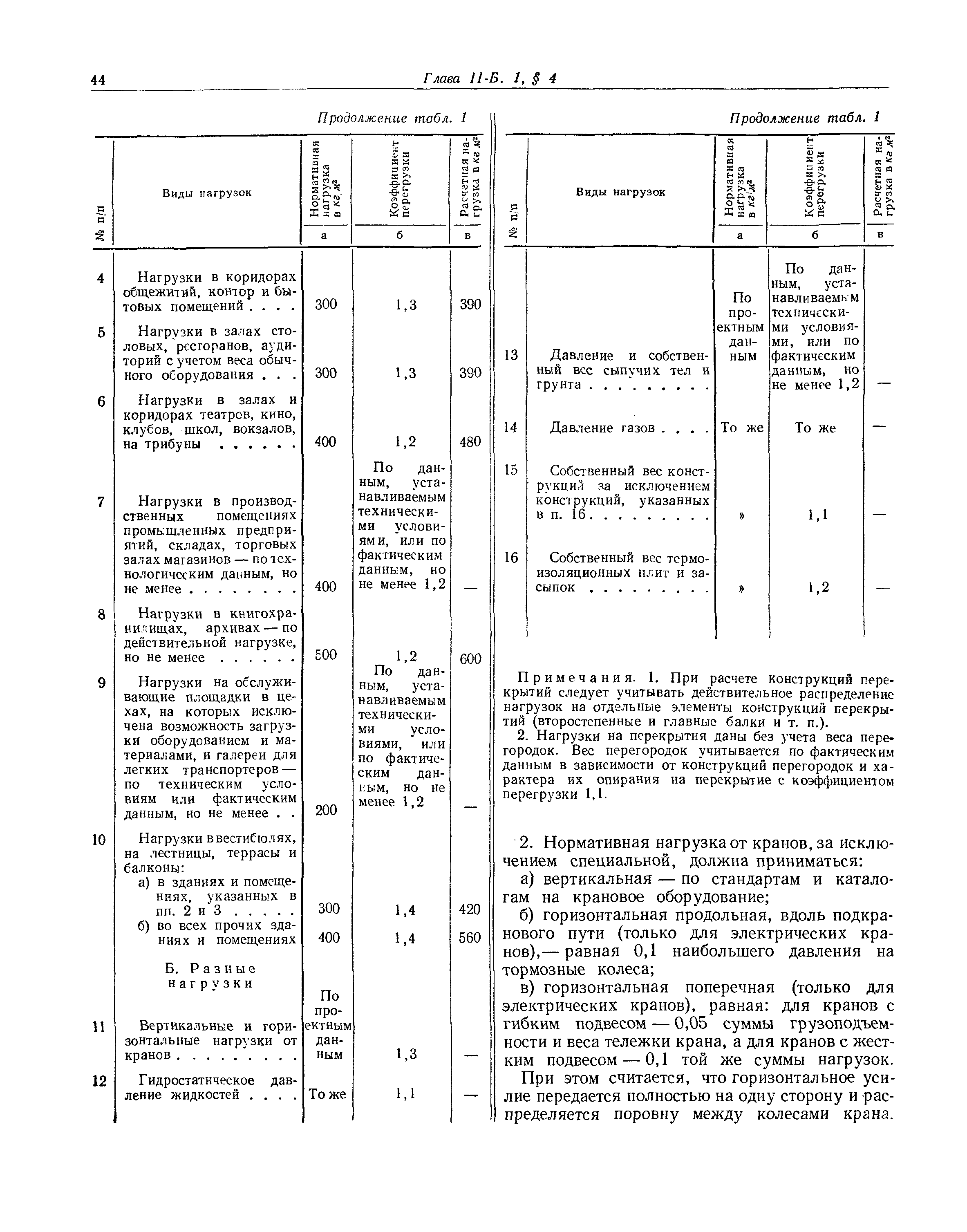 СНиП II-Б.1