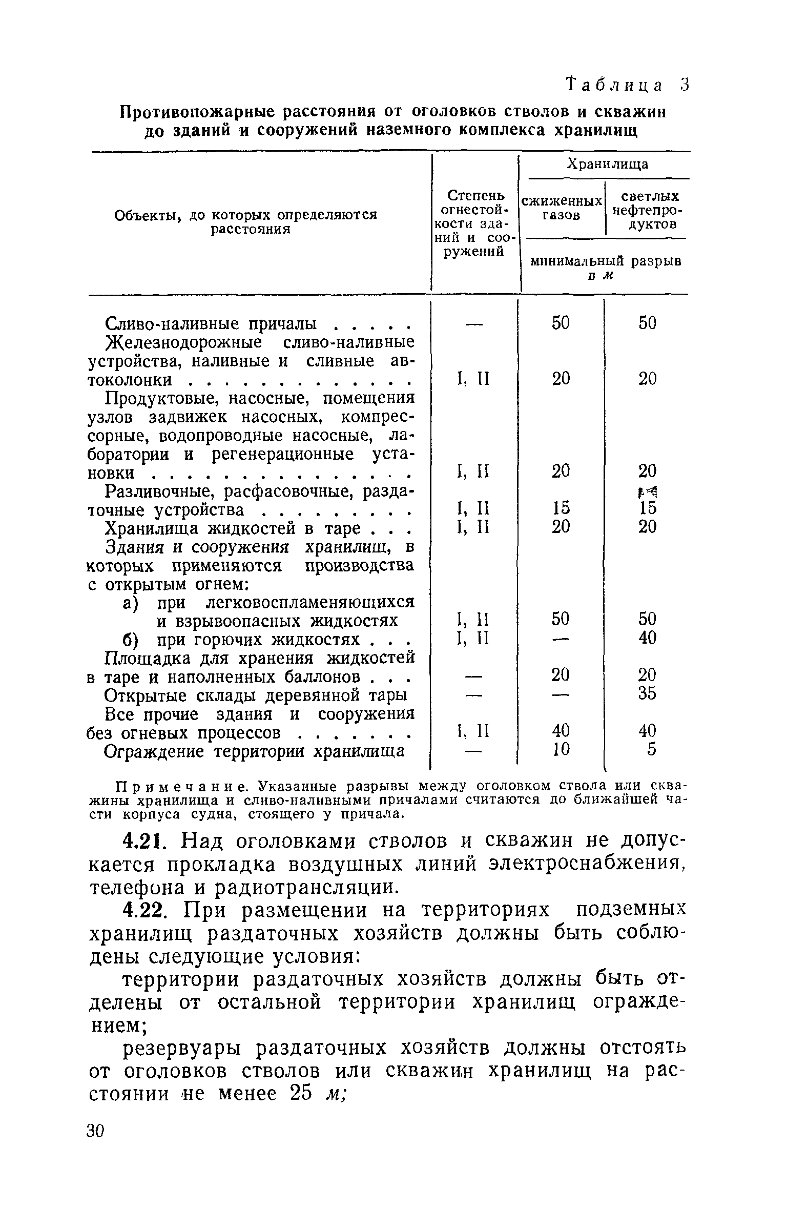 СН 310-65