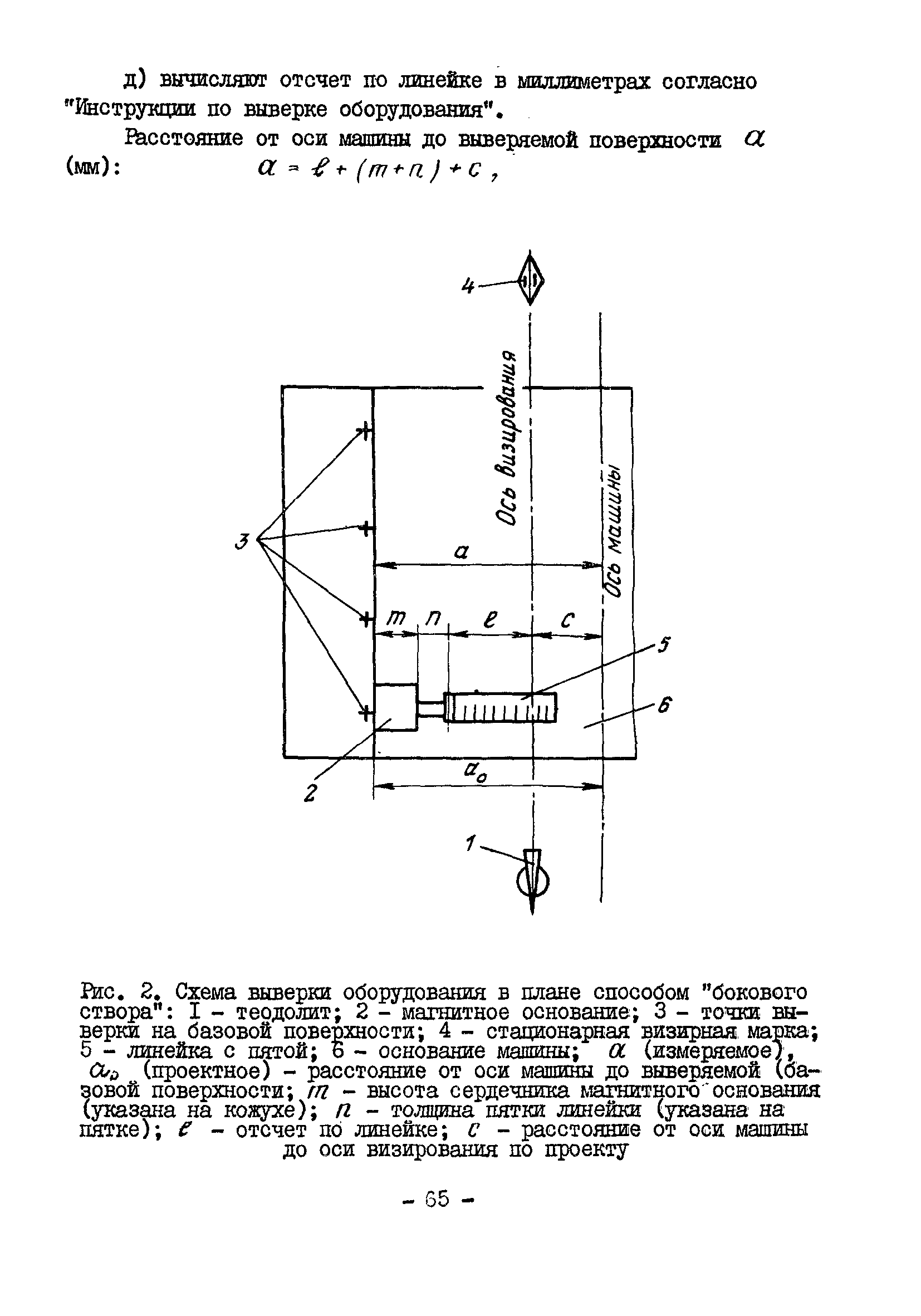 ВСН 395-78