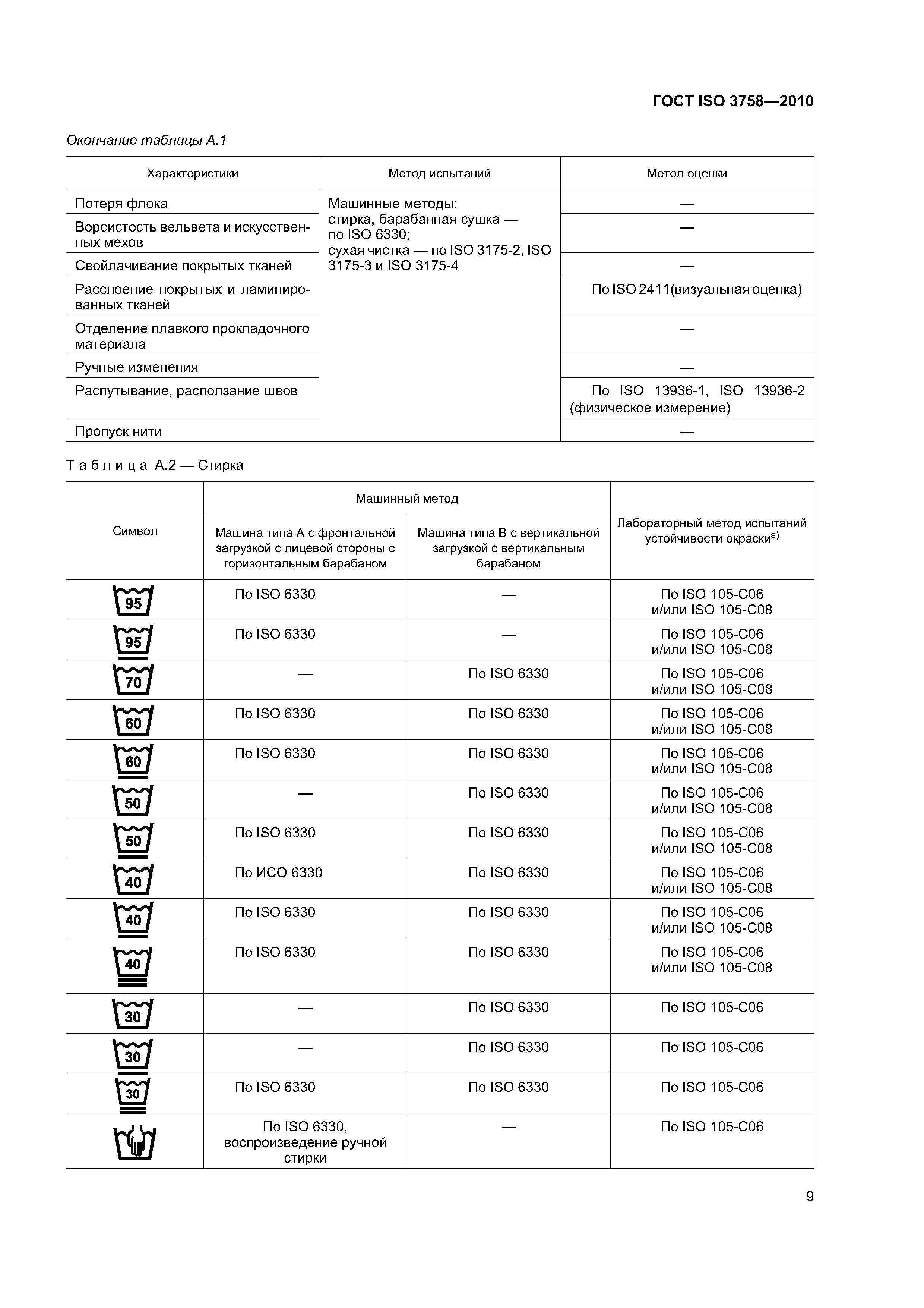 ГОСТ ISO 3758-2010