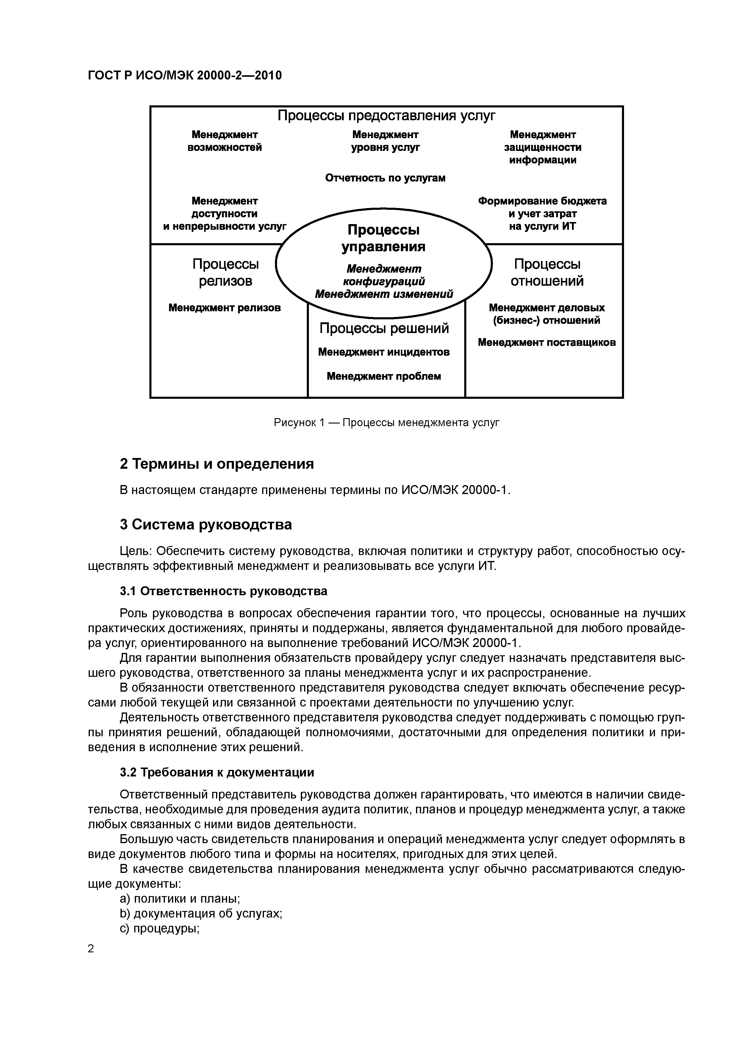 ГОСТ Р ИСО/МЭК 20000-2-2010