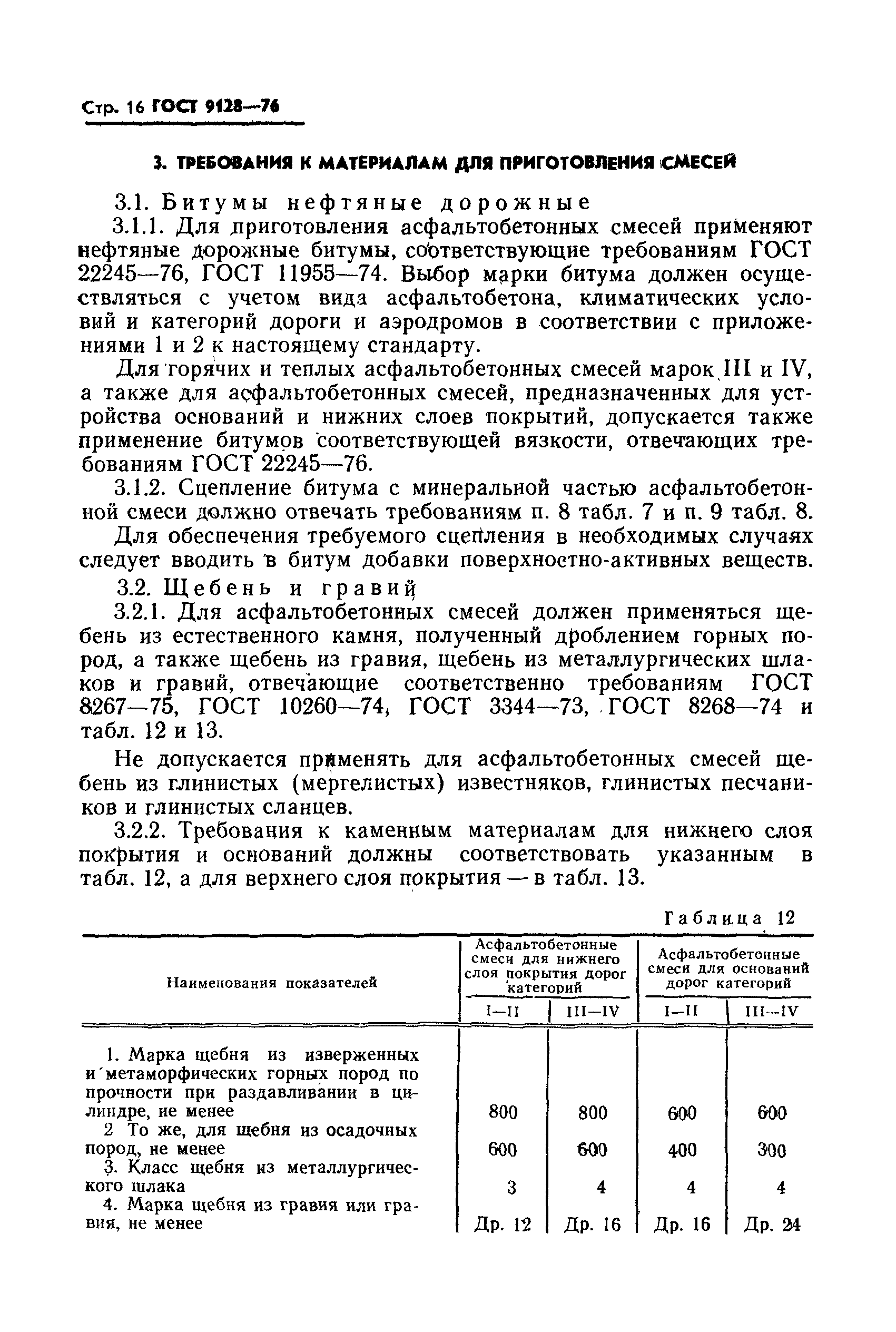 ГОСТ 9128-76