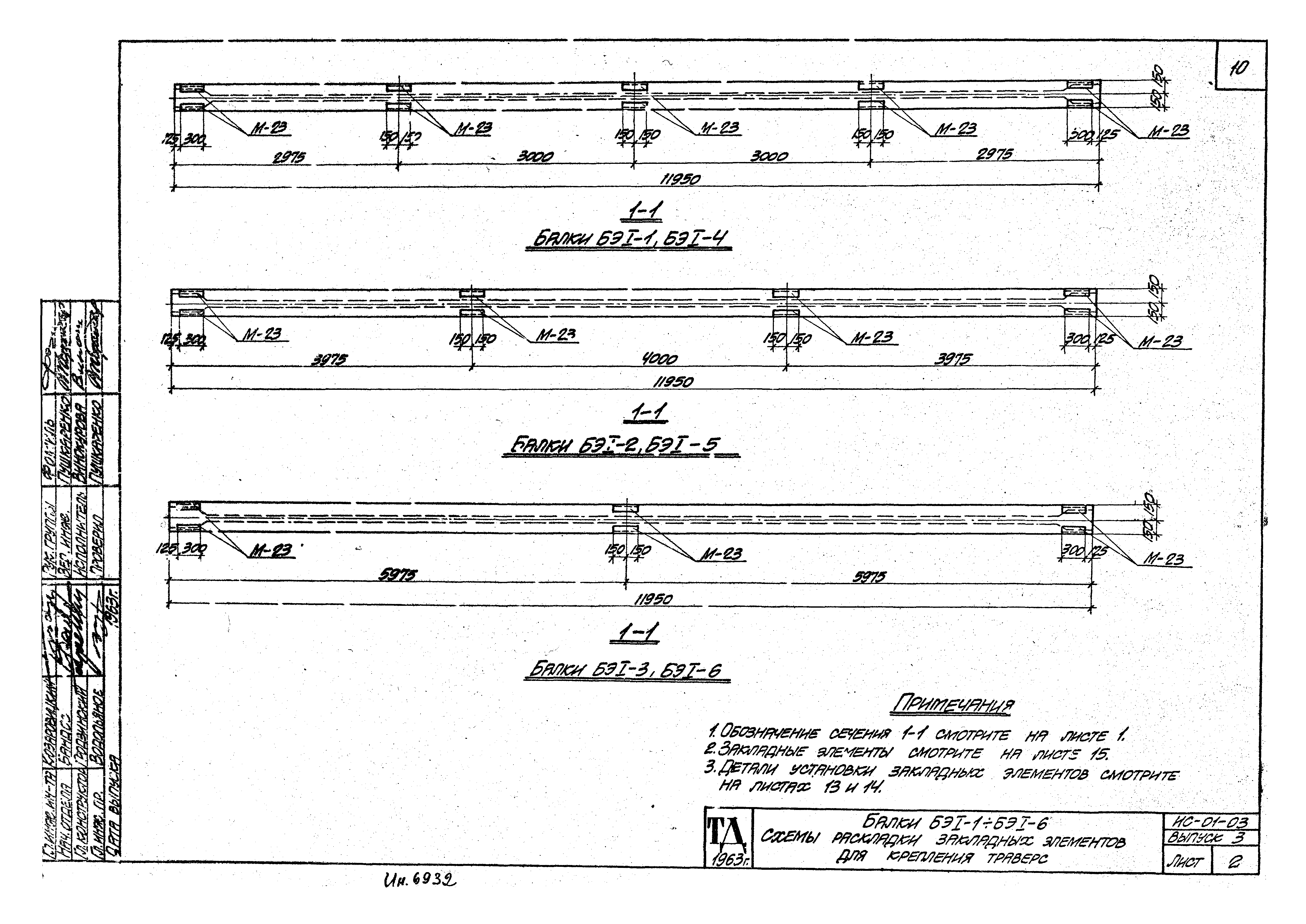 Серия ИС-01-03