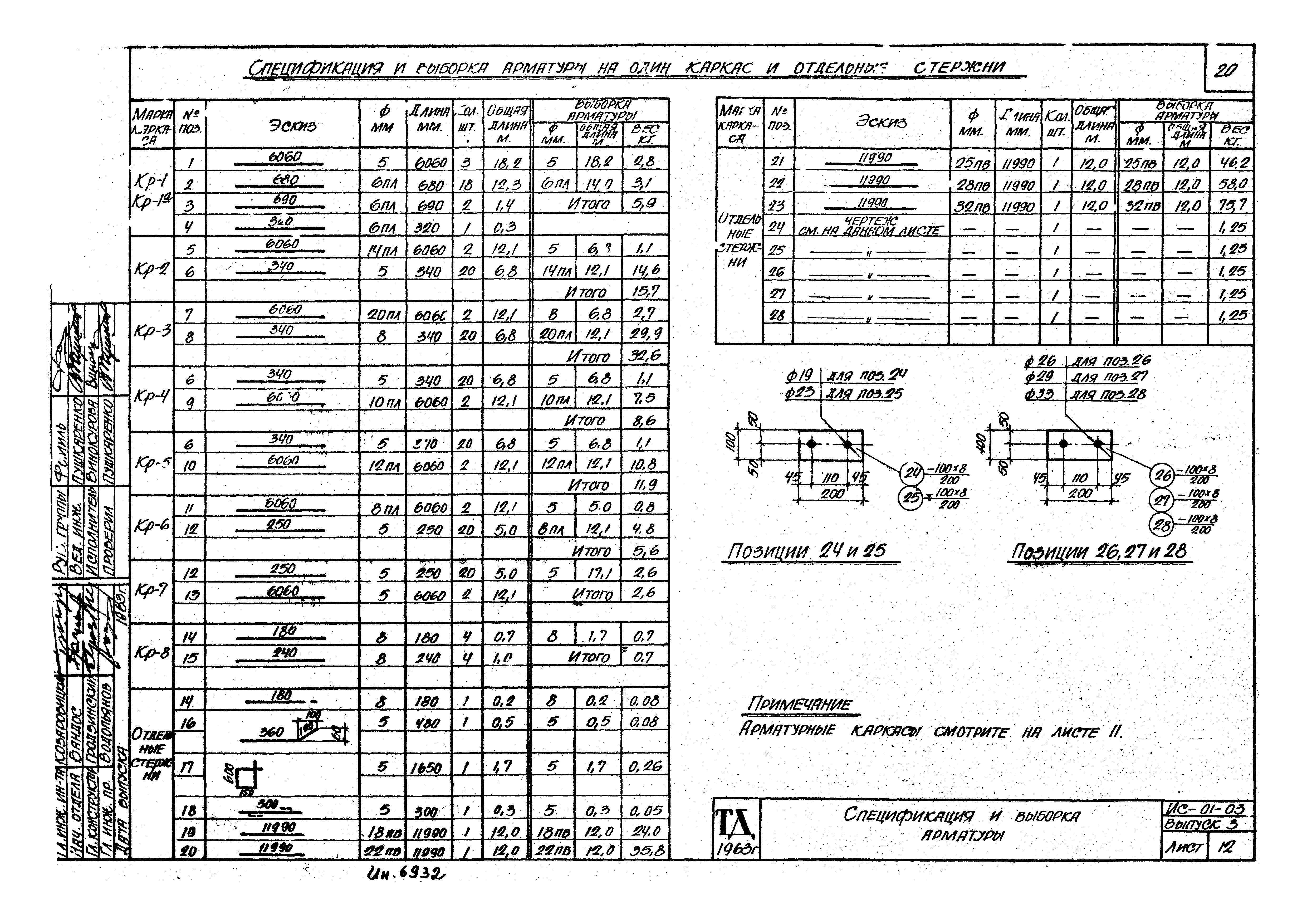 Серия ИС-01-03