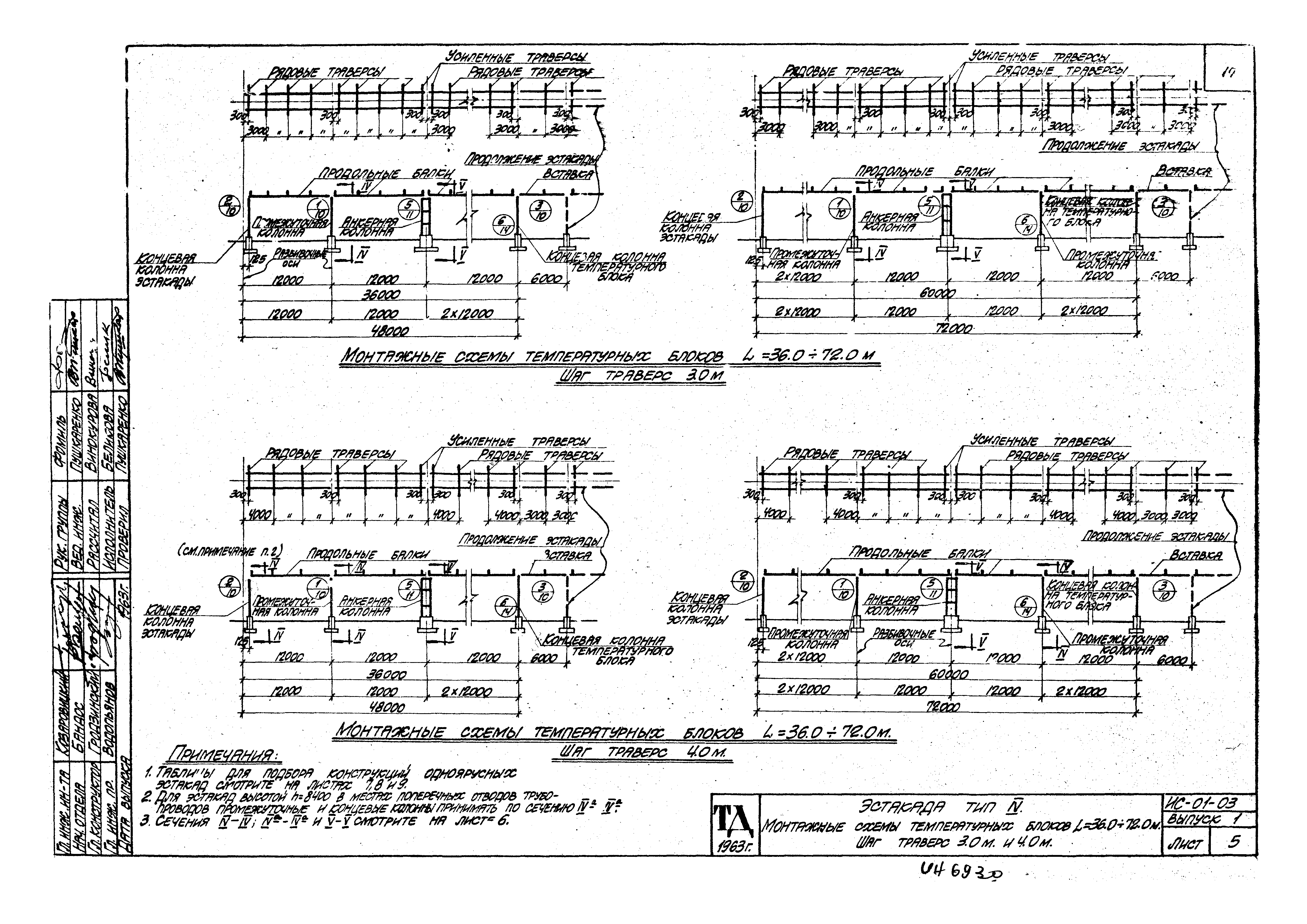 Серия ИС-01-03