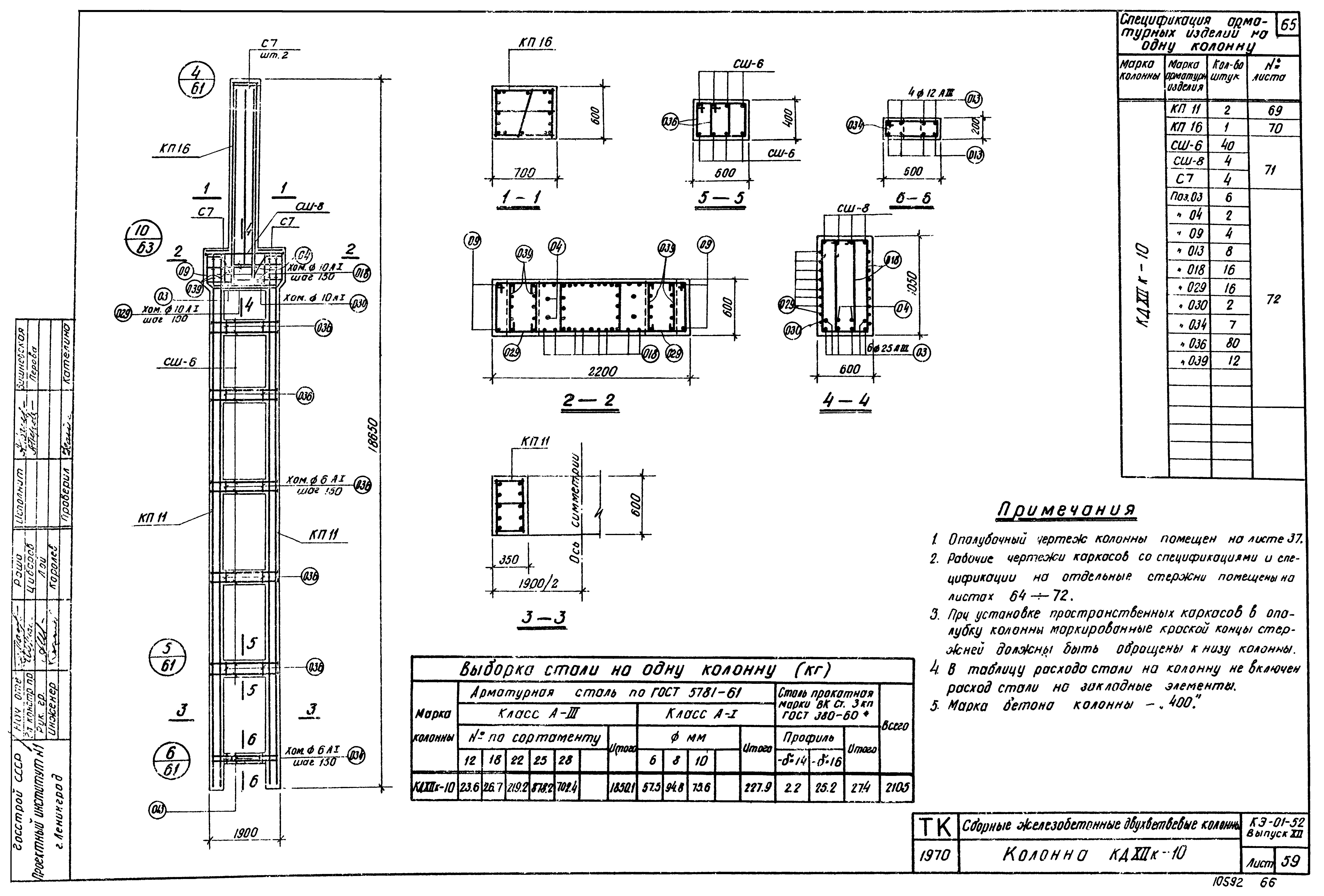 Серия КЭ-01-52