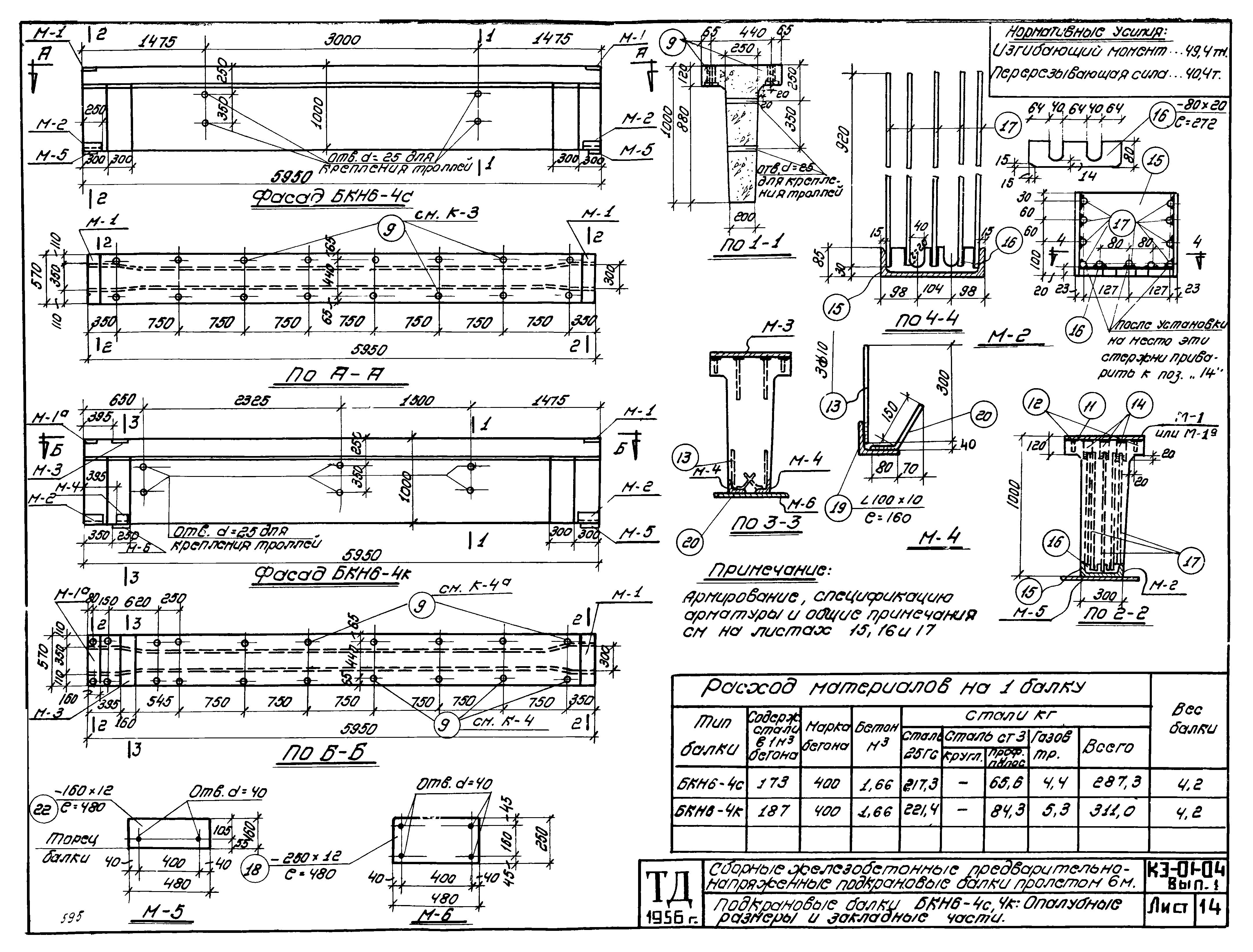 Серия КЭ-01-04