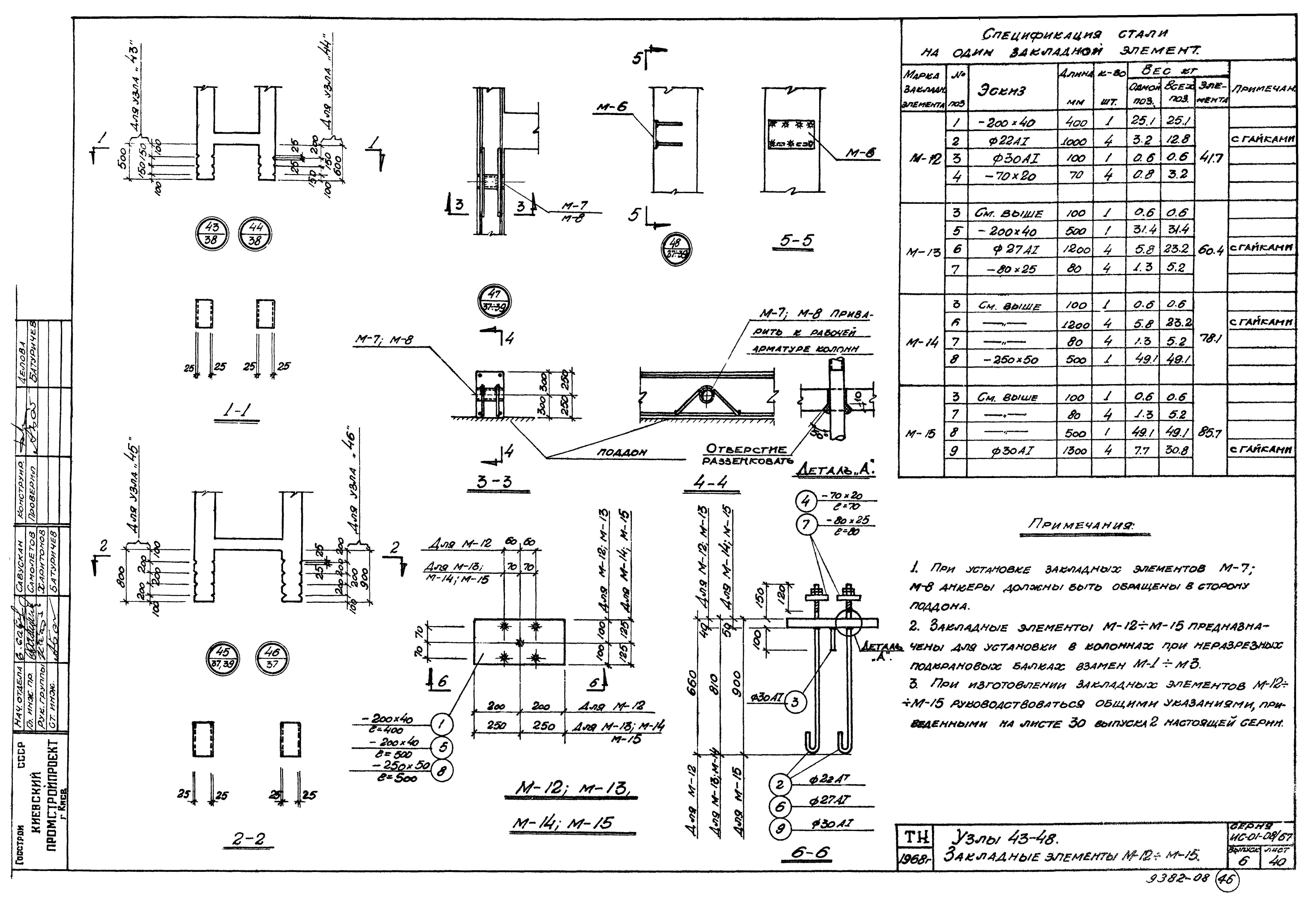 Серия ИС-01-08/67