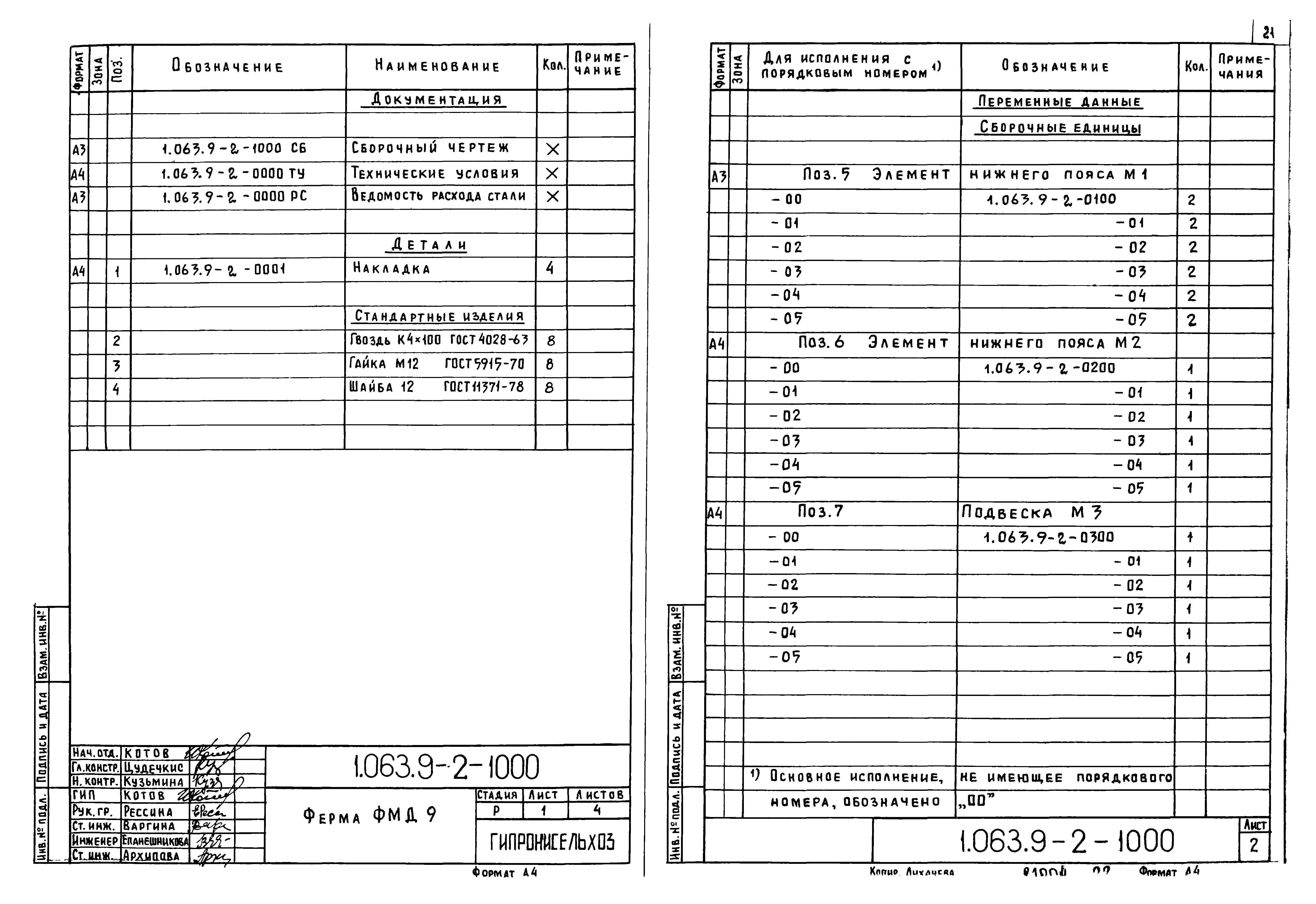 Серия 1.063.9-2