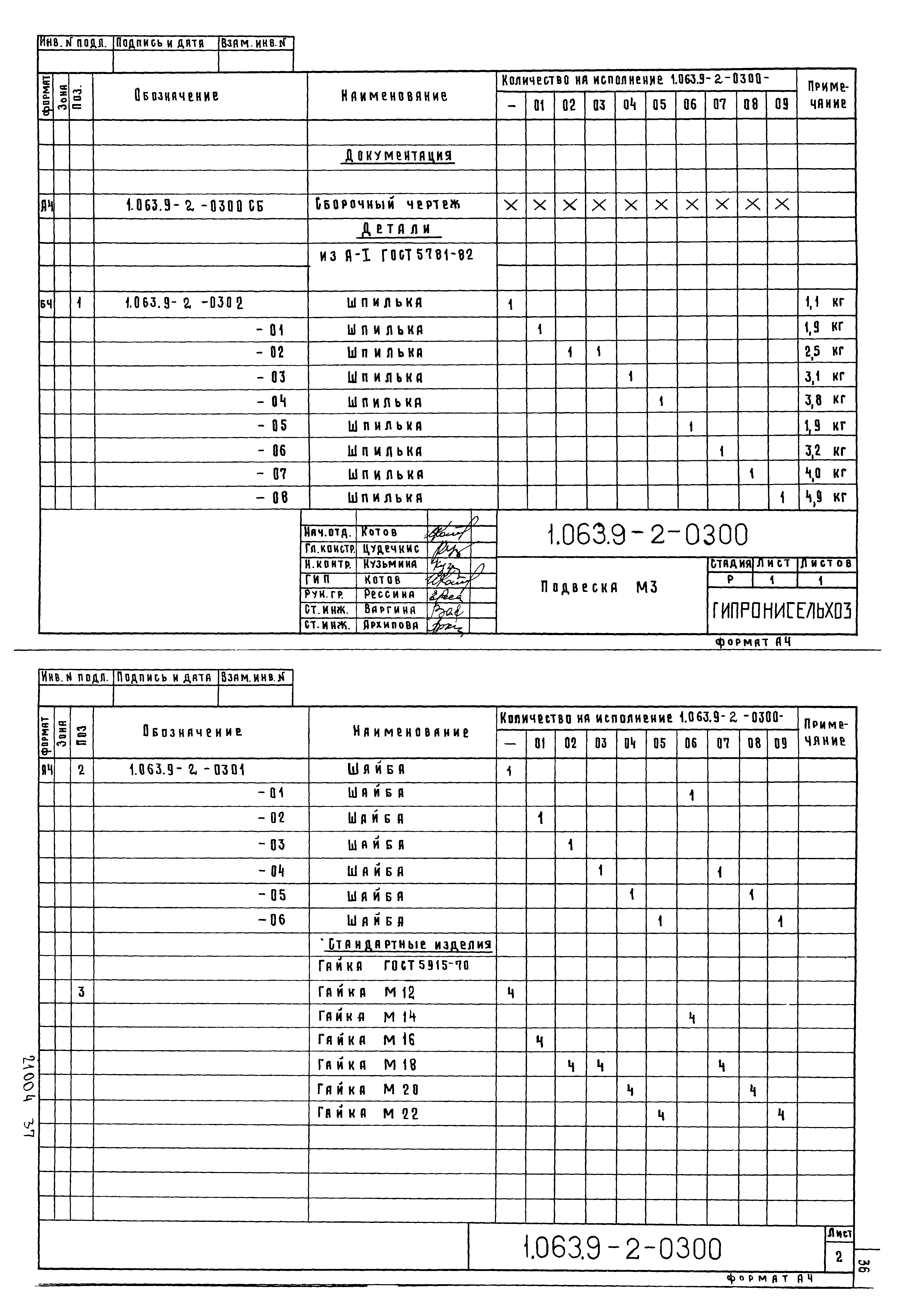 Серия 1.063.9-2