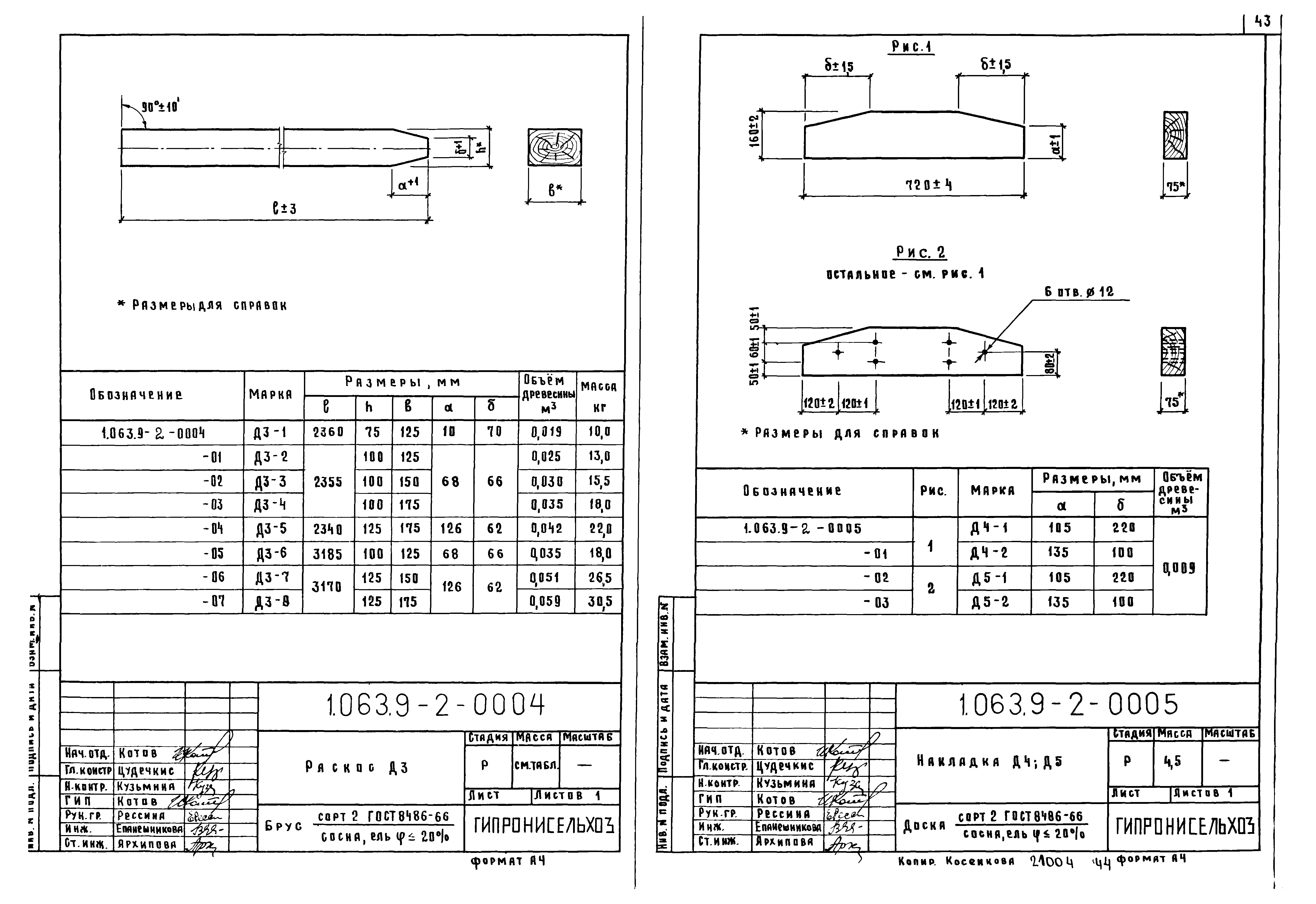 Серия 1.063.9-2