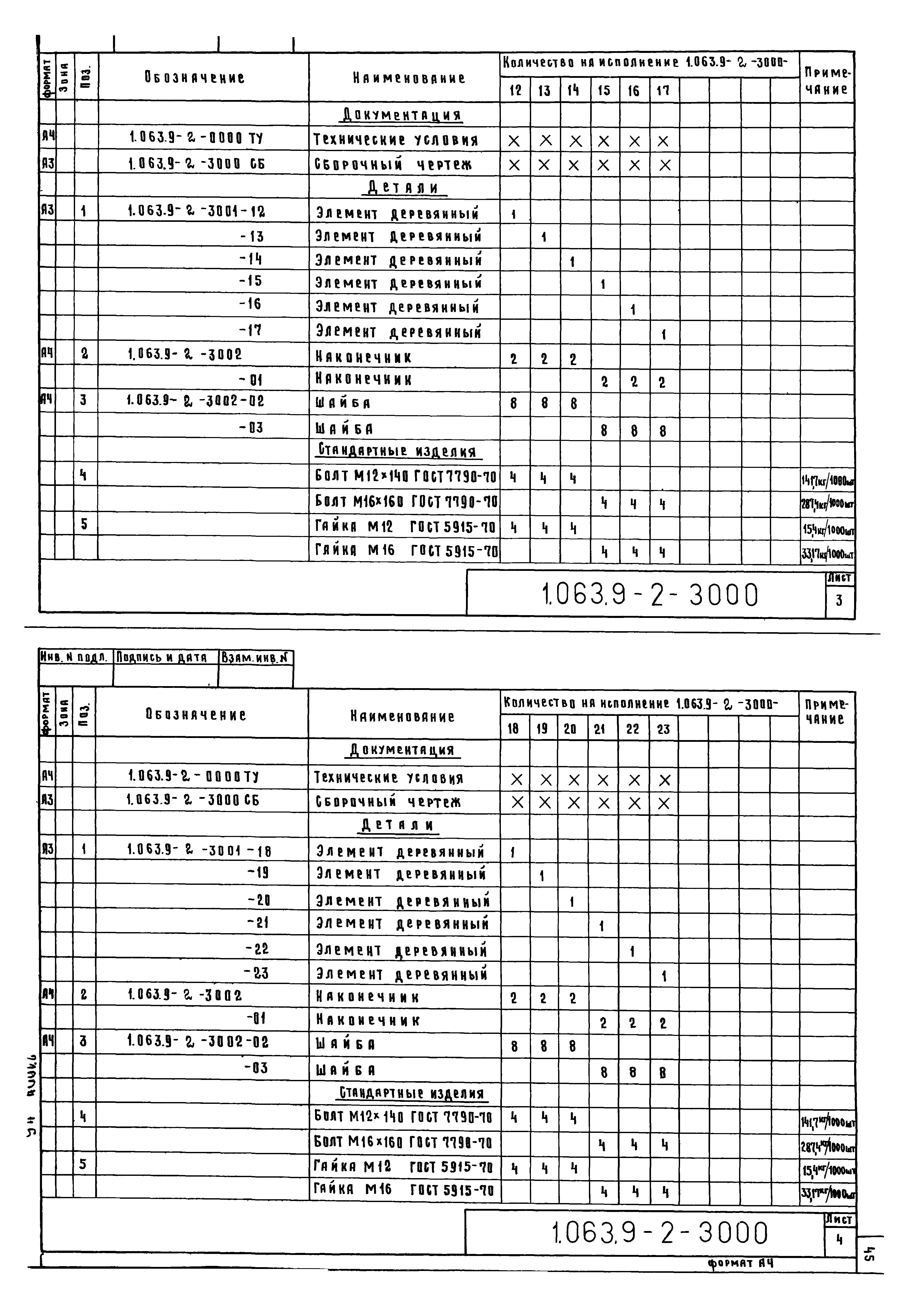 Серия 1.063.9-2