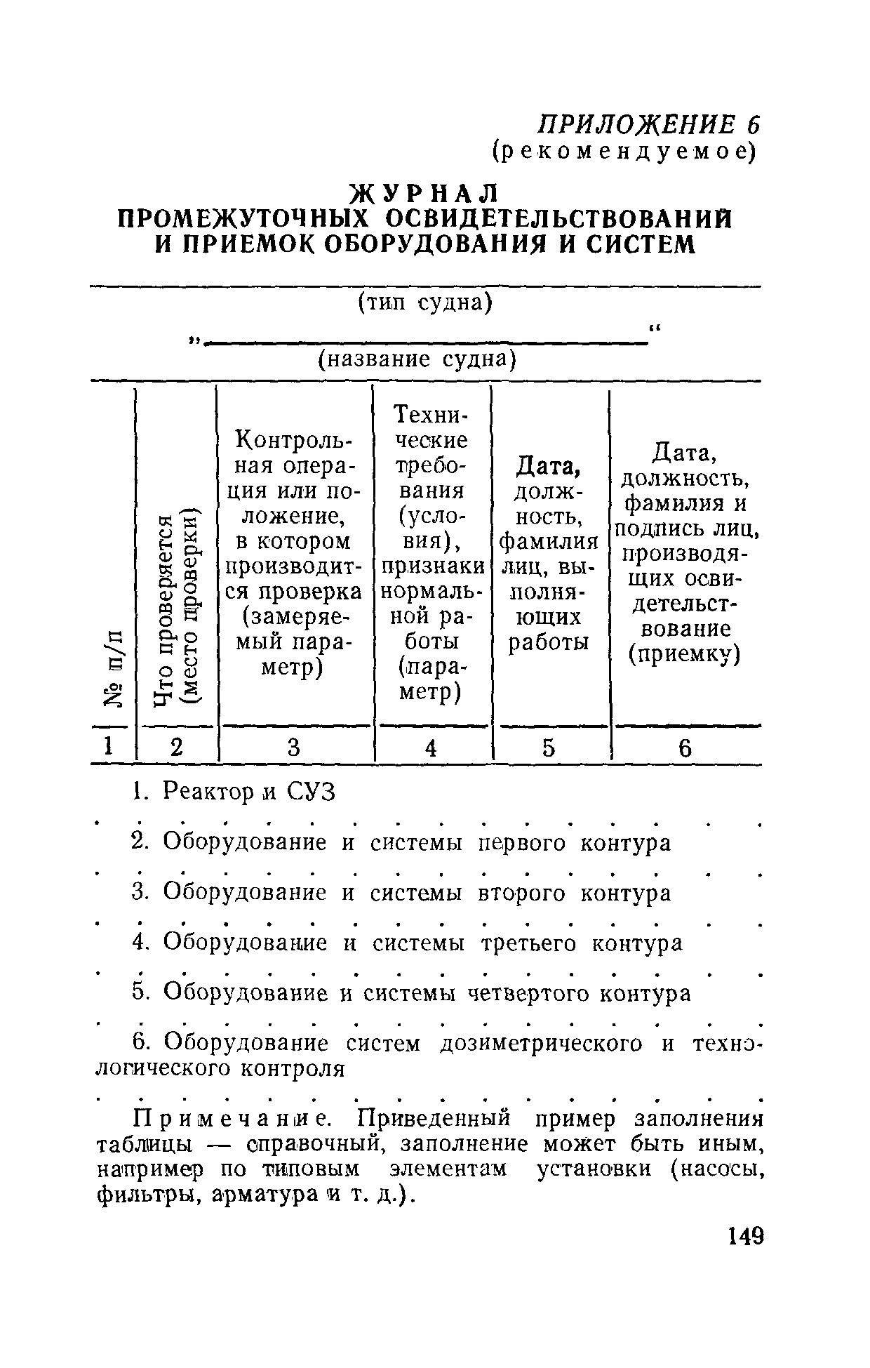 РД 31.20.40-86