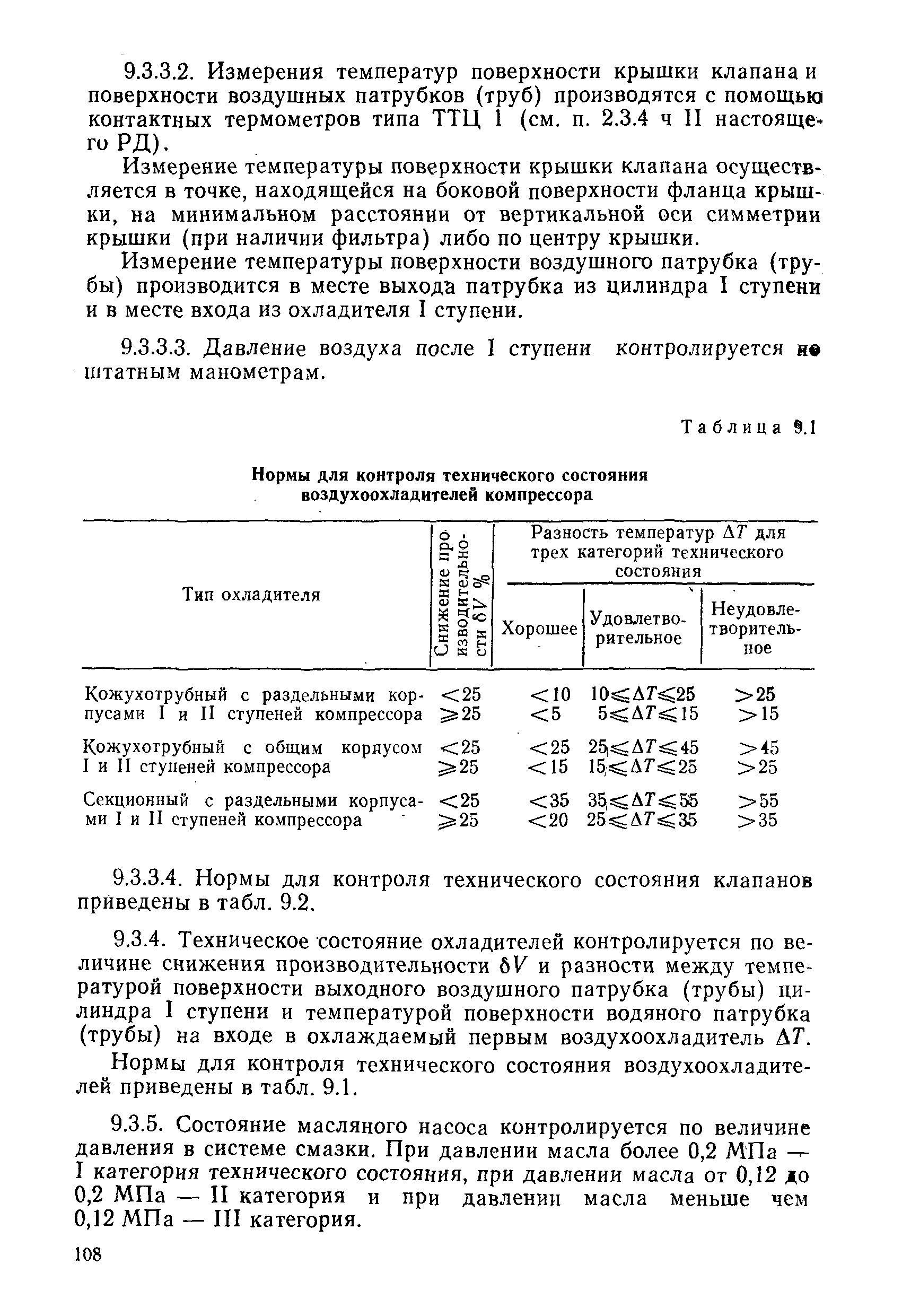 РД 31.20.50-87