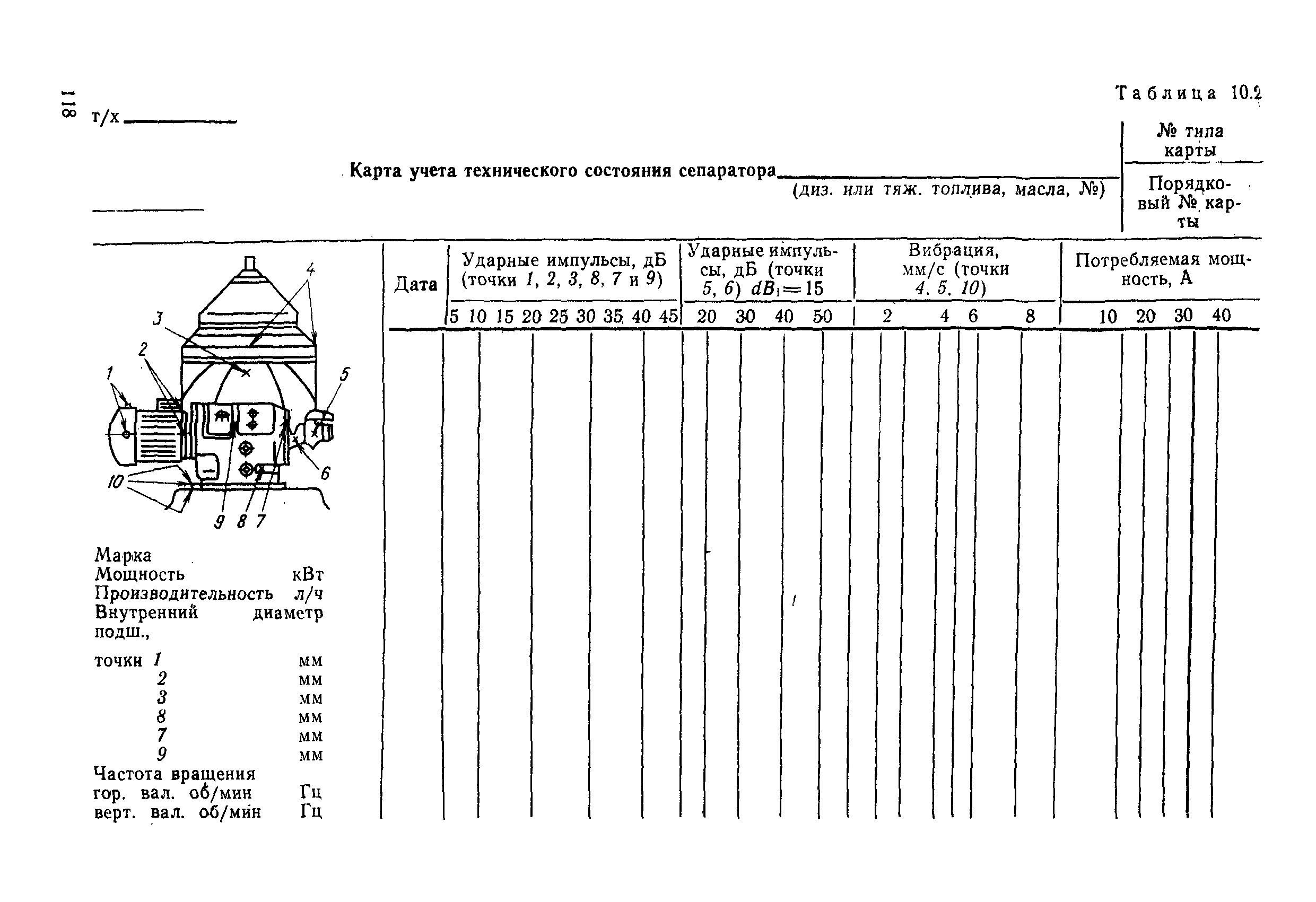 РД 31.20.50-87