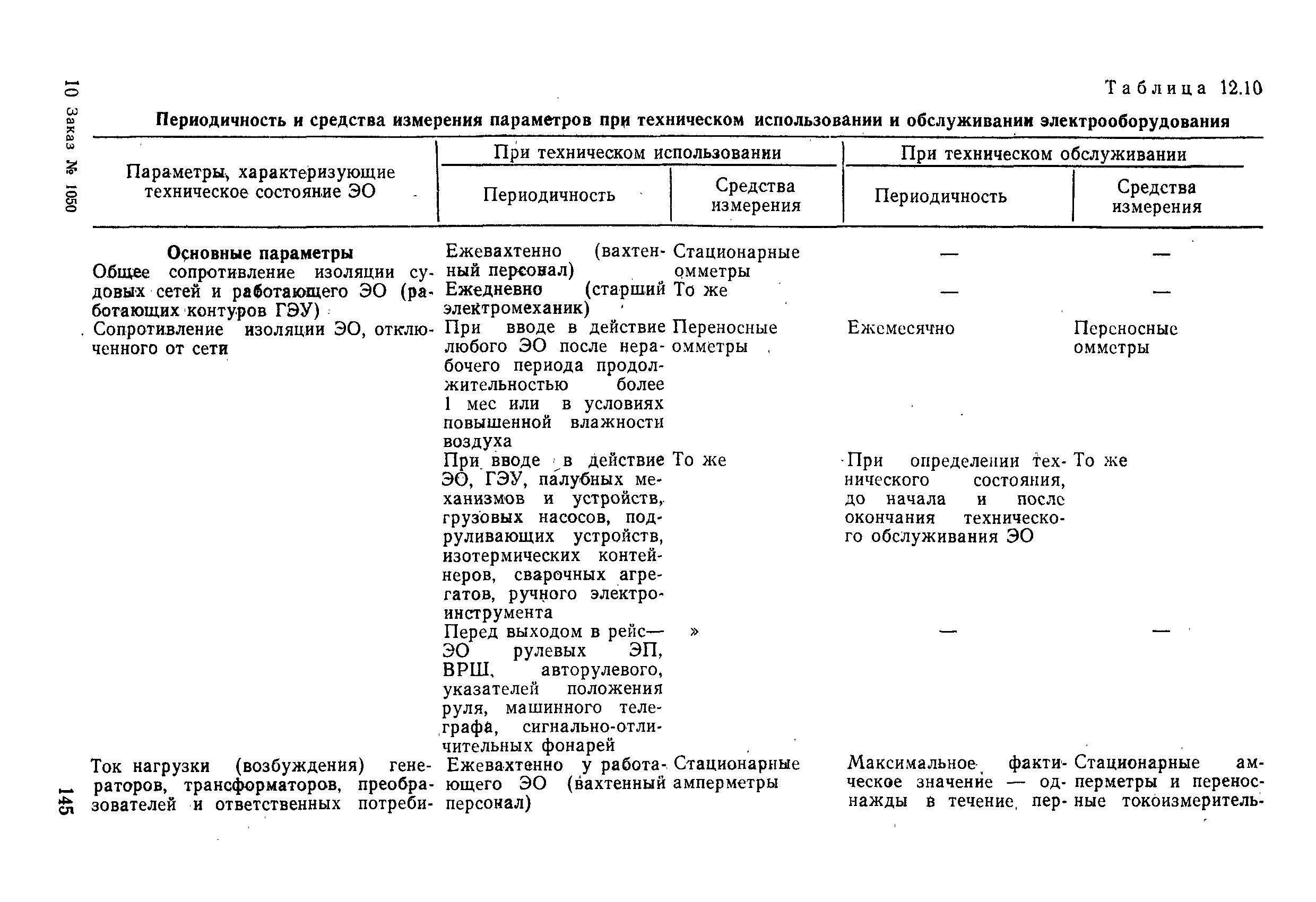 РД 31.20.50-87