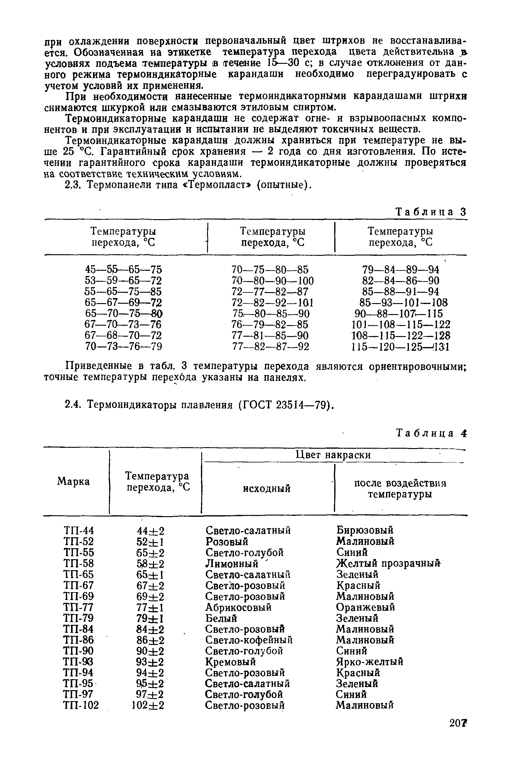 РД 31.20.50-87