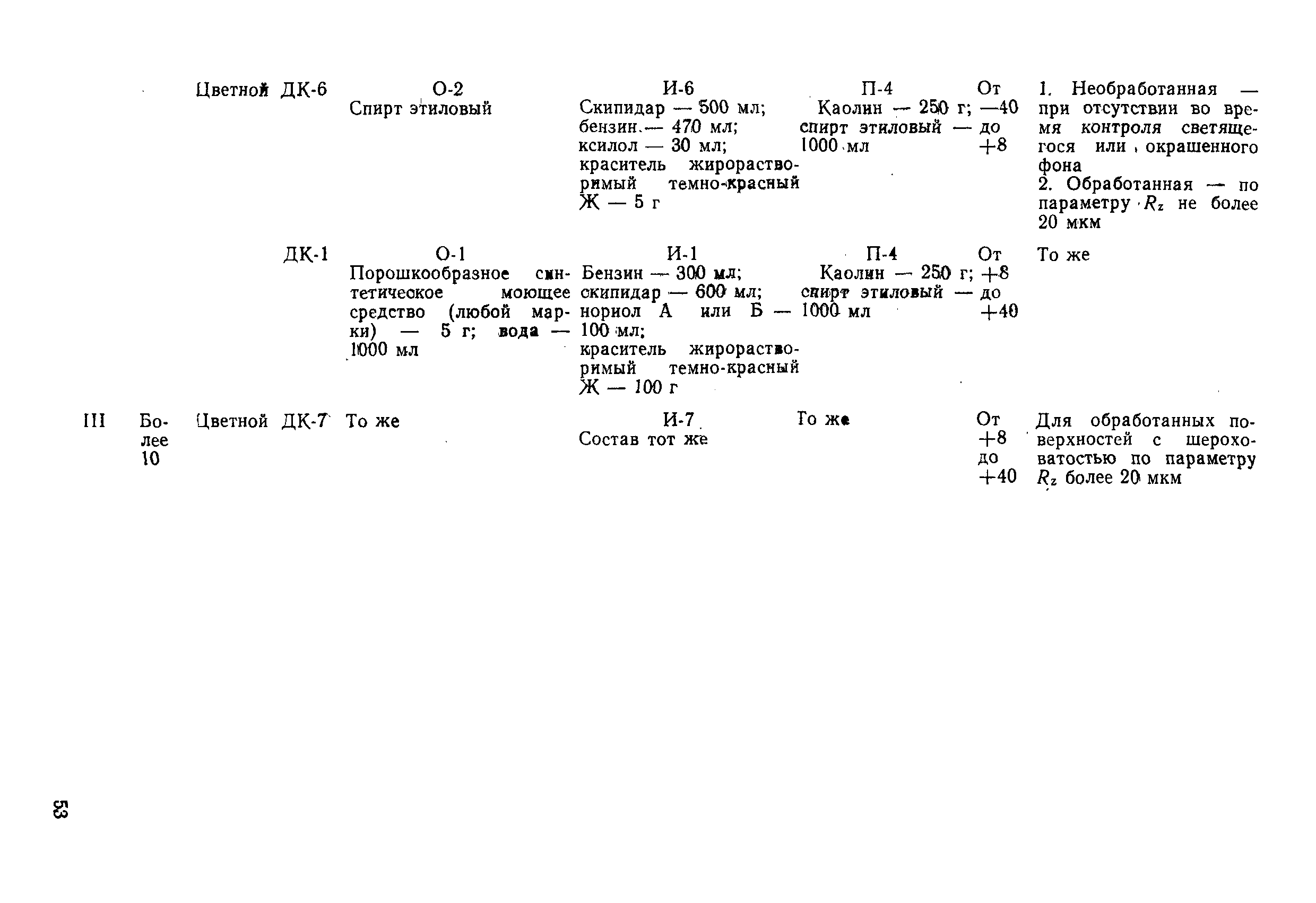 РД 31.20.50-87