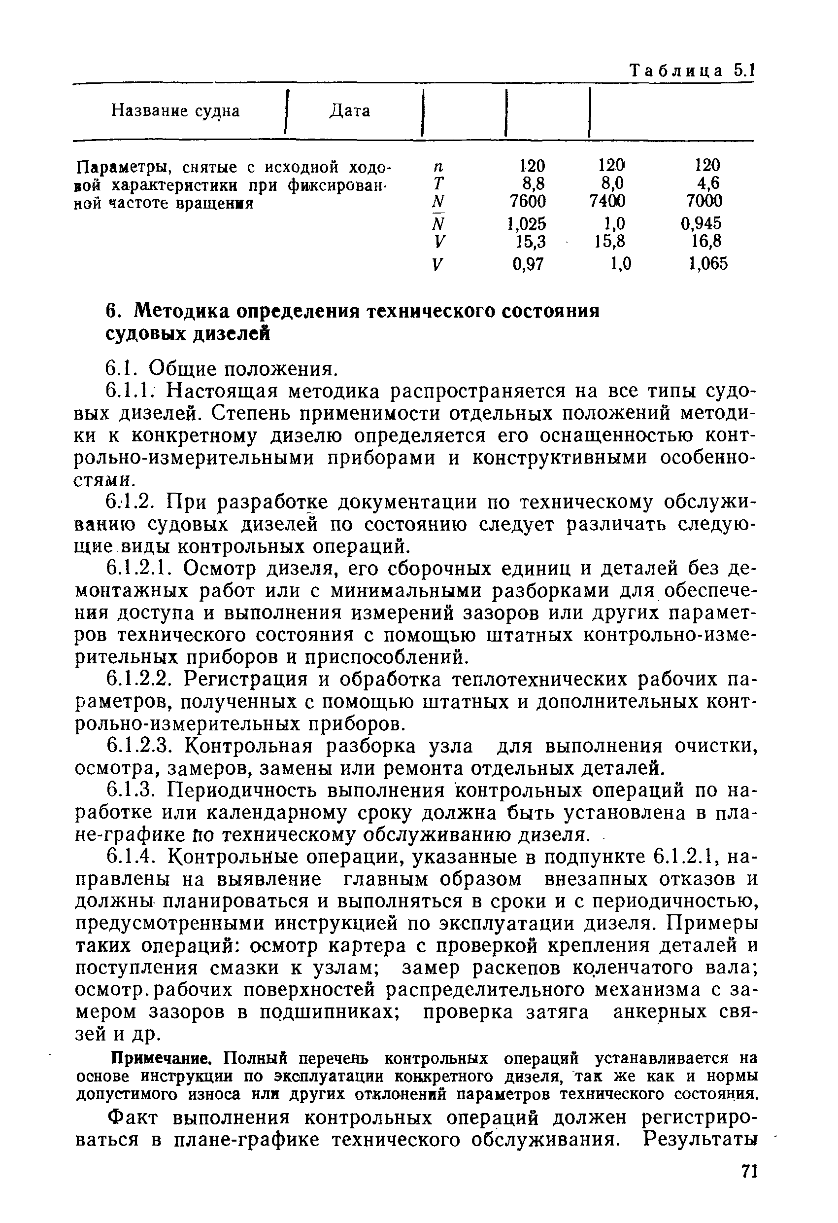 РД 31.20.50-87