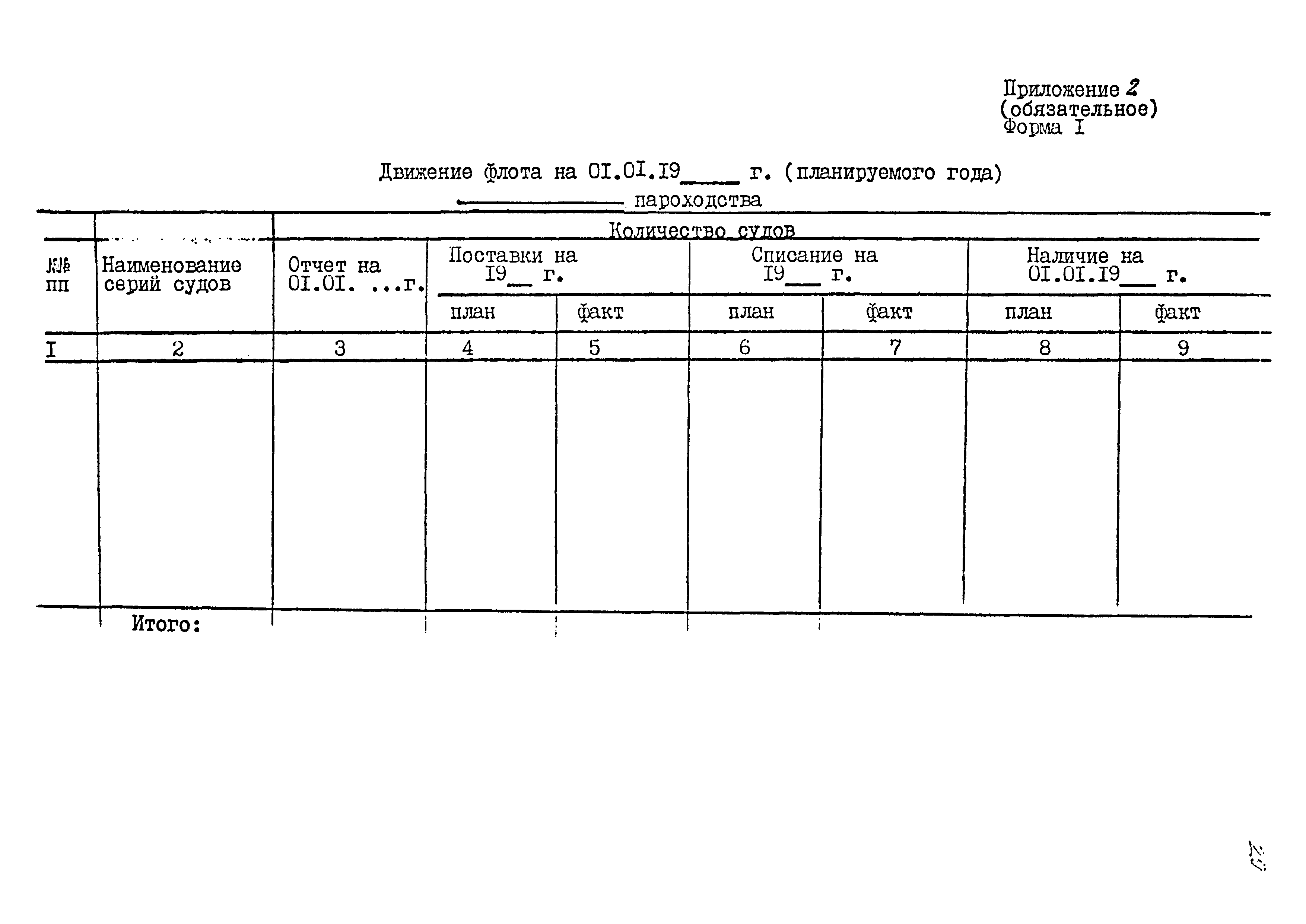 РД 31.27.35-87