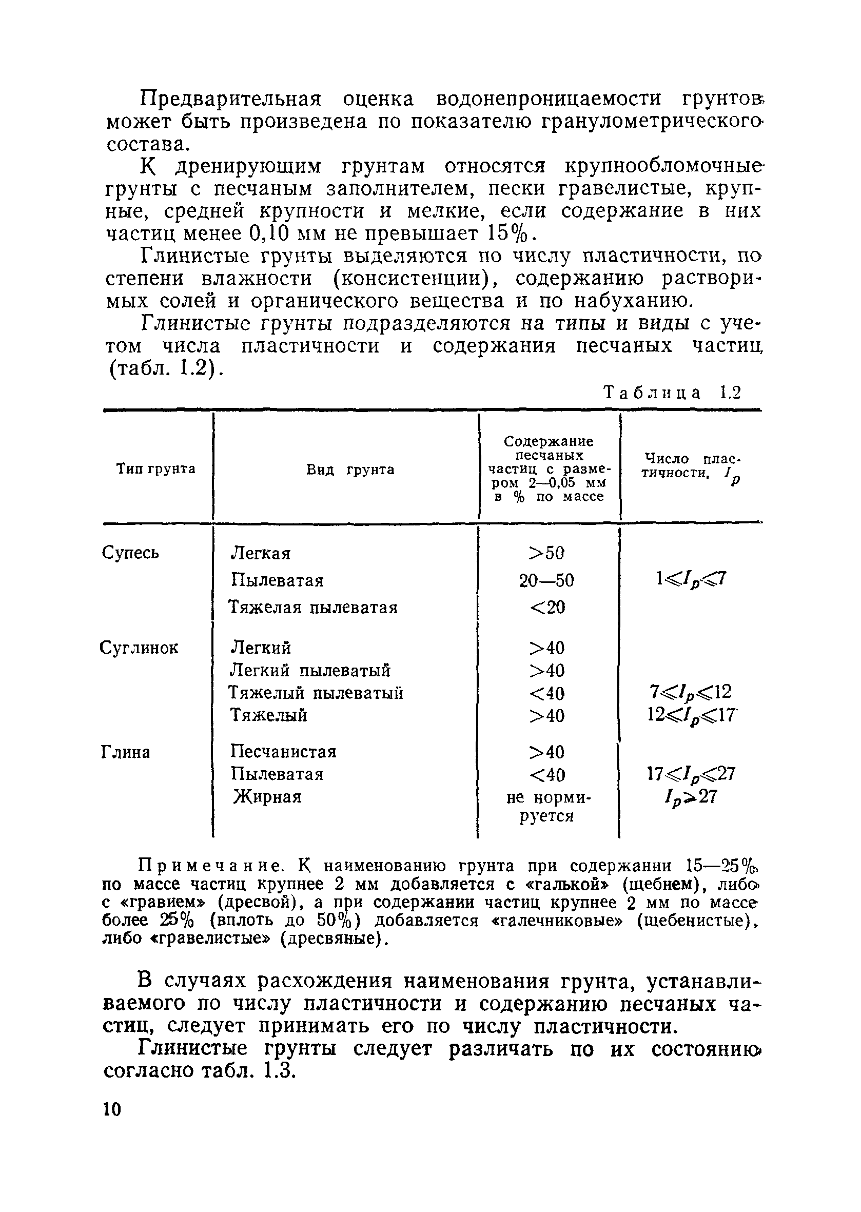 Пособие в развитие СНиП 3.06.02-86