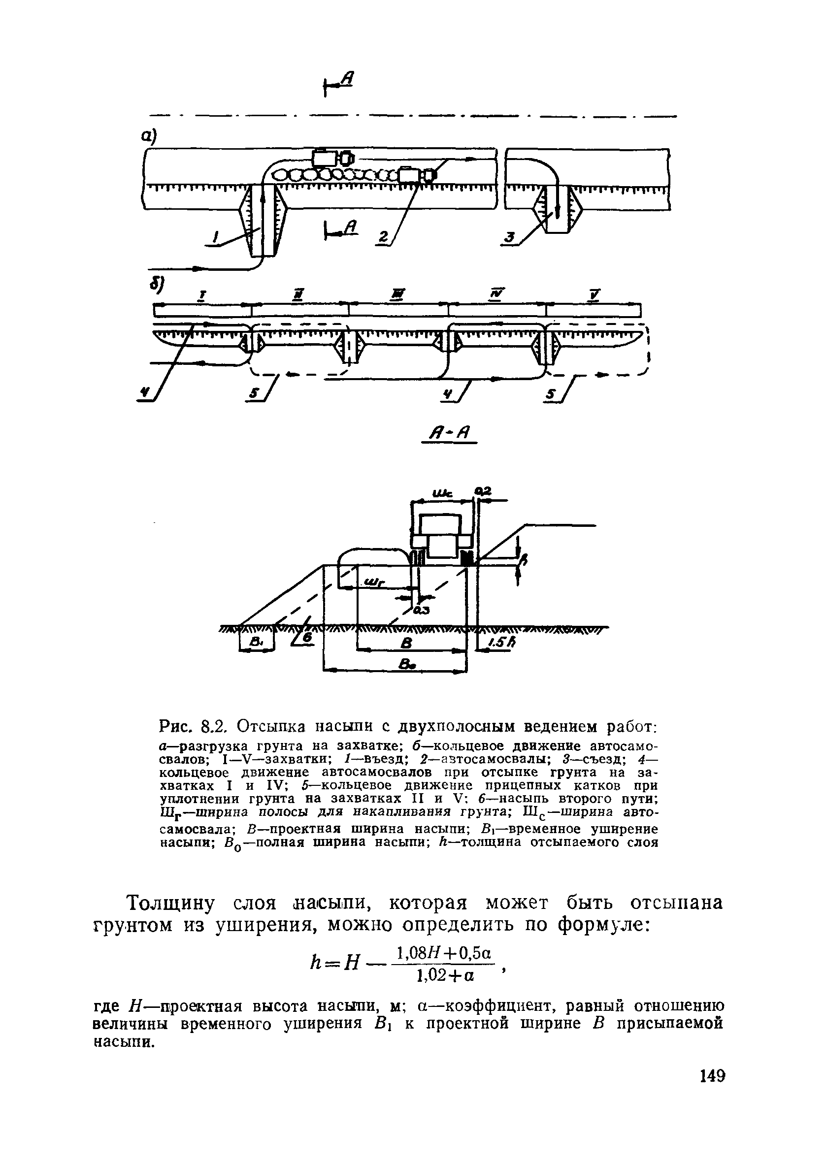 Пособие в развитие СНиП 3.06.02-86