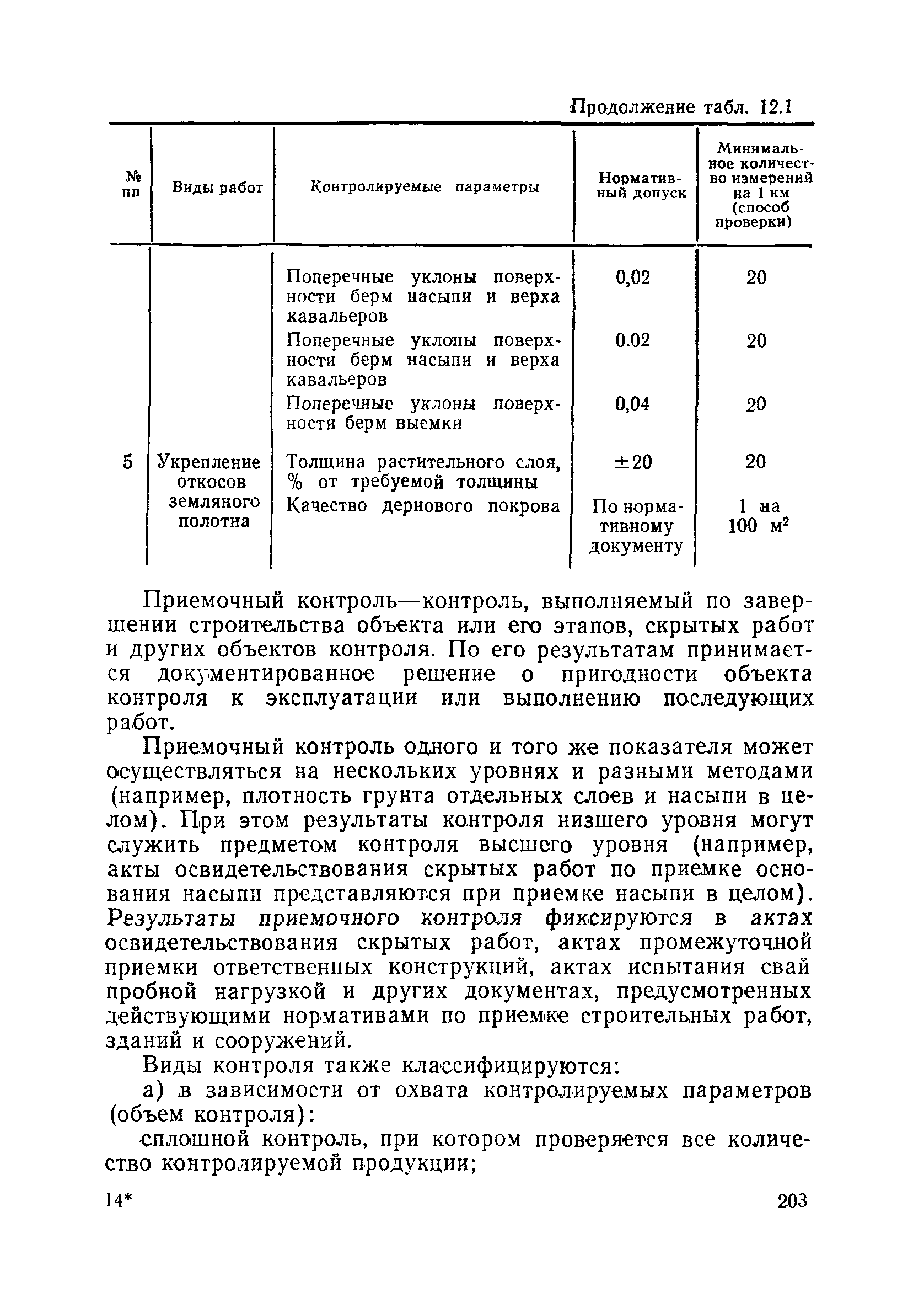 Пособие в развитие СНиП 3.06.02-86