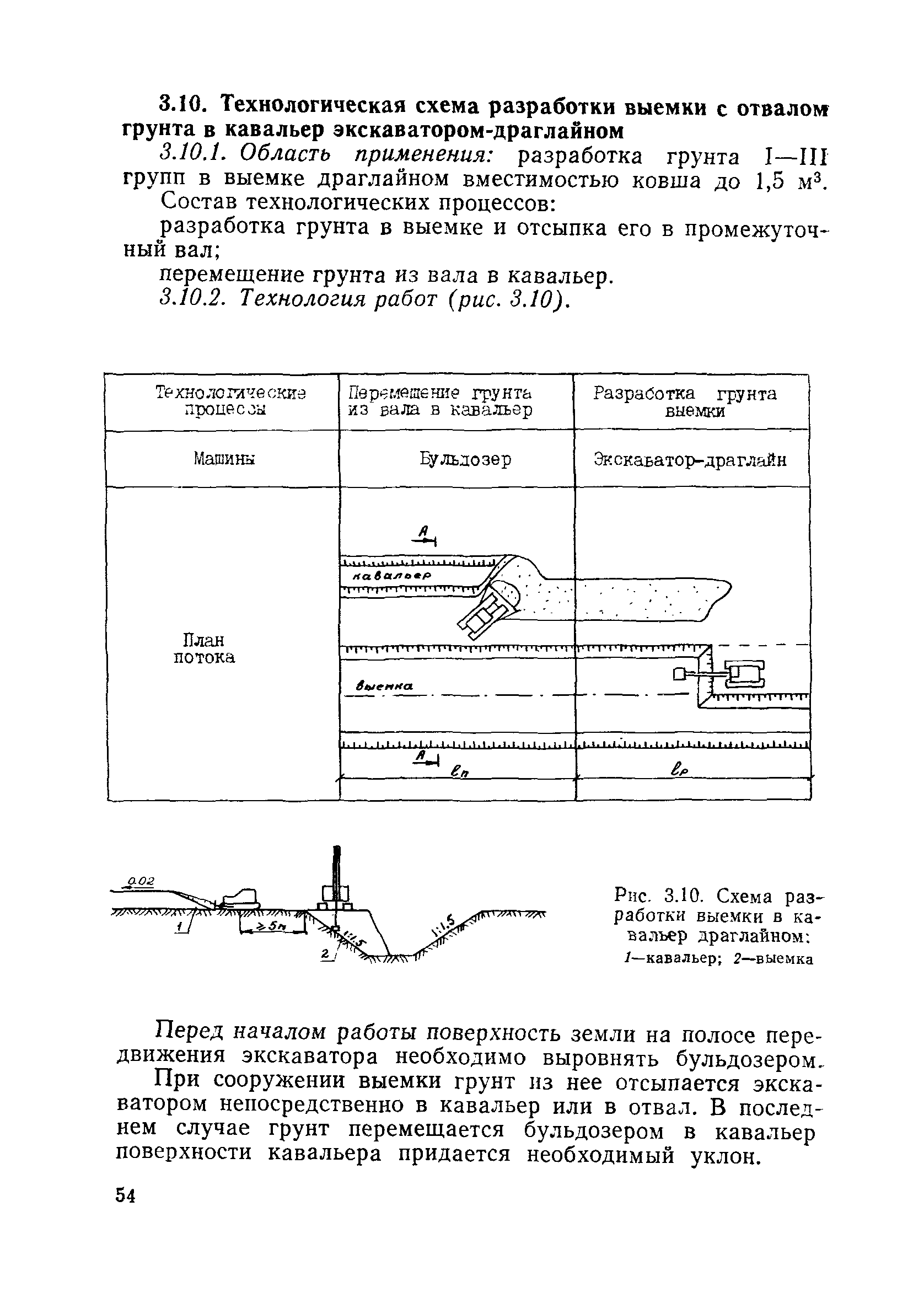 Пособие в развитие СНиП 3.06.02-86