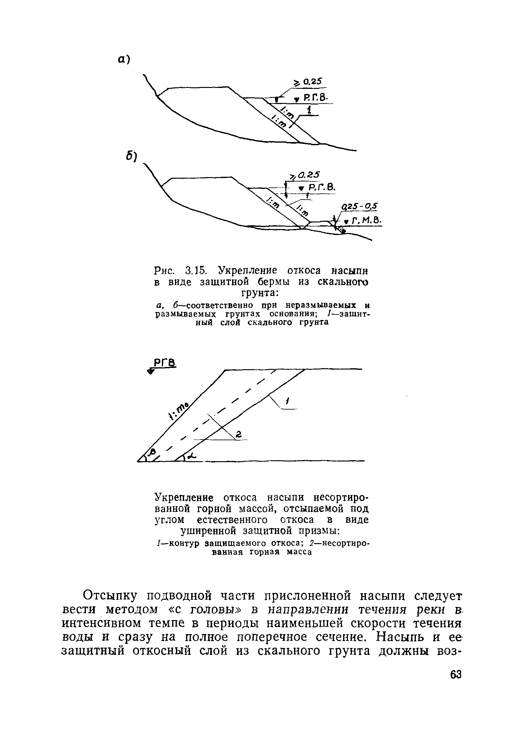 Пособие в развитие СНиП 3.06.02-86