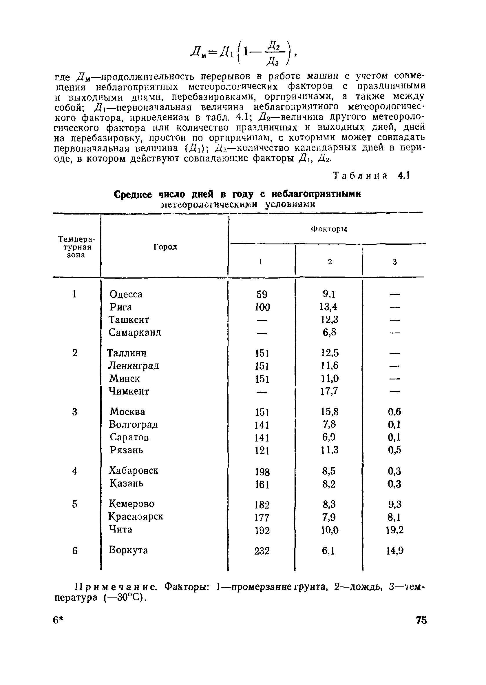 Пособие в развитие СНиП 3.06.02-86