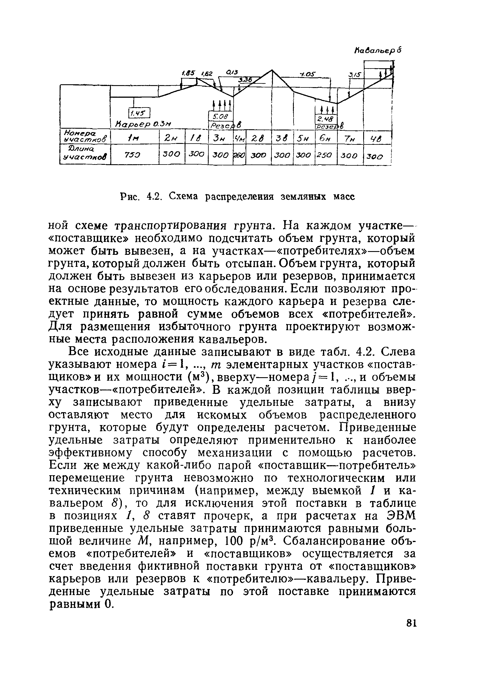 Пособие в развитие СНиП 3.06.02-86