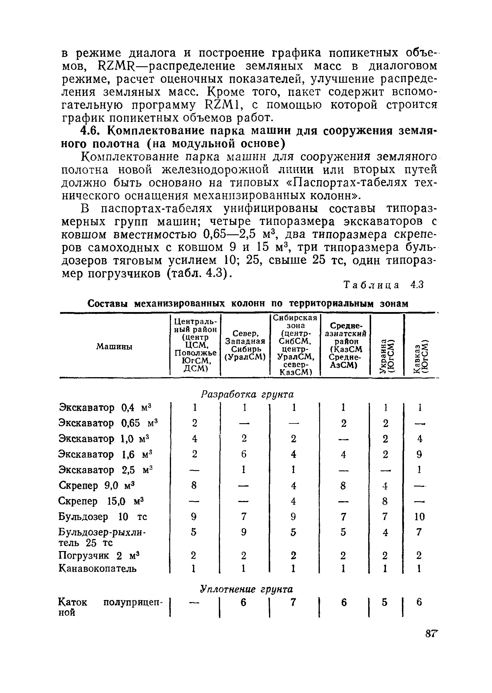 Пособие в развитие СНиП 3.06.02-86